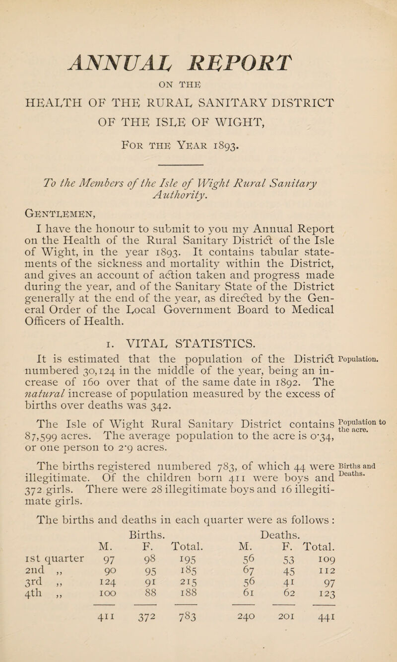 ON THE HEALTH OF THE RURAL SANITARY DISTRICT OF THE ISLE OF WIGHT, For the Year 1893. To the Members of the Isle of Wight Rural Sanitary A uthority. GenTeemen, I have the honour to submit to you my Annual Report on the Health of the Rural Sanitary District of the Isle of Wight, in the }^ear 1893. It contains tabular state¬ ments of the sickness and mortalit}^ within the District, and gives an account of adtion taken and progress made during the year, and of the Sanitary State of the District generally at the end of the year, as directed by the Gen¬ eral Order of the Local Government Board to Medical Officers of Health. 1. VITAL STATISTICS. It is estimated that the population of the District numbered 30,124 in the middle of the year, being an in¬ crease of 160 over that of the same date in 1892. The natural increase of population measured by the excess of births over deaths was 342. The Isle of Wight Rural Sanitary District contains 87,599 acres. The average population to the acre is 0*34, or one person to 2*9 acres. The births registered numbered 783, of which 44 were illegitimate. Of the children born 411 were boys and 372 girls. There were 28 illegitimate boys and 16 illegiti¬ mate girls. The births and deaths in each quarter were as follows : Births. Deaths. M. F. Total. M. F. Total. 1st quarter 97 98 195 56 53 109 2nd ,, 90 95 185 67 45 112 3rd » 124 9i 215 56 4i 97 4th „ 100 88 188 61 62 123 411 372 783 240 201 441 Population. Population to the acre. Births and