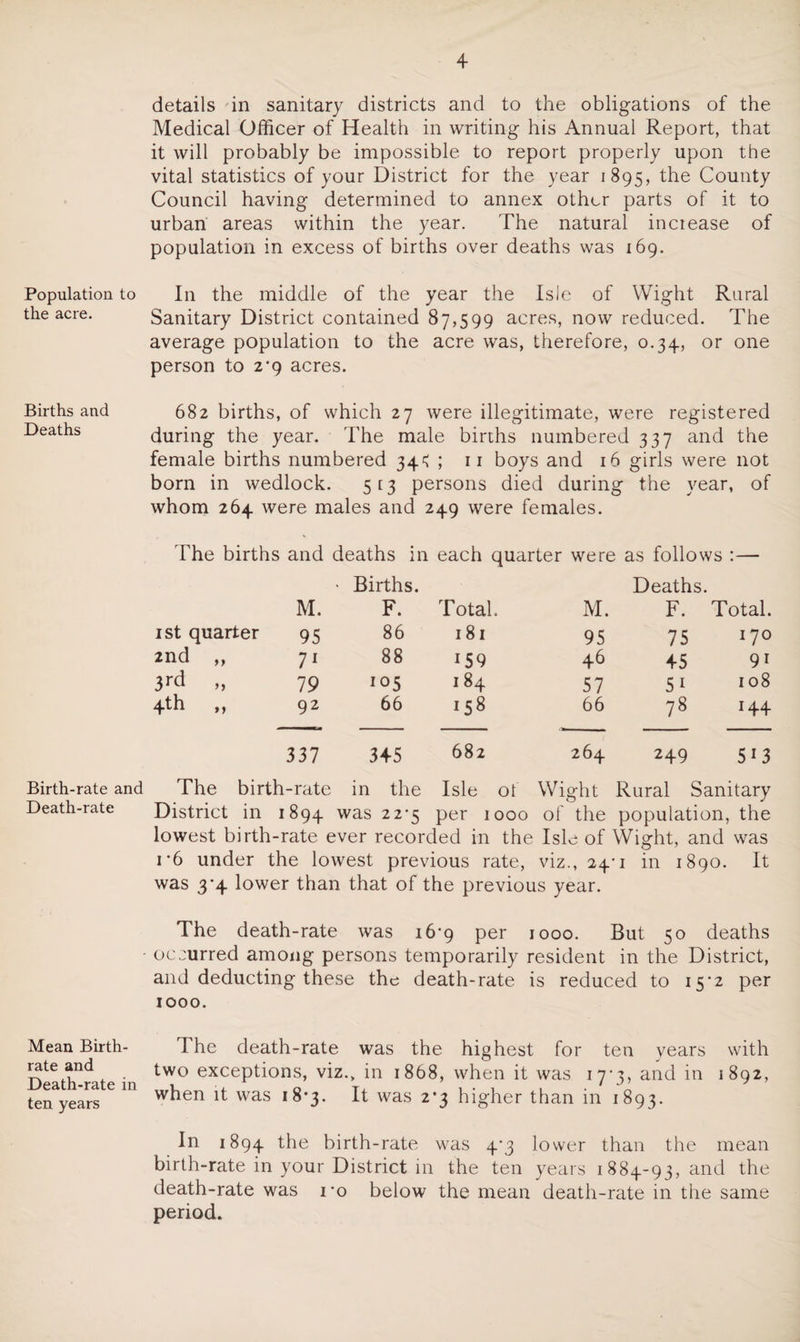 Population to the acre. Births and Deaths Birth-rate and Death-rate Mean Birth¬ rate and Death-rate in ten years details in sanitary districts and to the obligations of the Medical Officer of Health in writing his Annual Report, that it will probably be impossible to report properly upon the vital statistics of your District for the year 1895, the County Council having determined to annex other parts of it to urban areas within the year. The natural inciease of population in excess of births over deaths was 169. In the middle of the year the Isle of Wight Rural Sanitary District contained 87,599 acres, now reduced. The average population to the acre was, therefore, 0.34, or one person to 2’9 acres. 682 births, of which 27 were illegitimate, were registered during the year. The male births numbered 337 and the female births numbered 345 ; 11 boys and 16 girls were not born in wedlock. 5 [3 persons died during the year, of whom 264 were males and 249 were females. The births and deaths in each quarter were as follows :— M. Births. F. Total. M. Deaths. F. Total. 1 st quarter 95 86 181 95 75 170 2nd „ 71 88 159 46 45 91 79 105 184 57 5i 108 4th „ 92 66 158 66 78 144 337 345 682 264 249 513 The birth-rate in the Isle of Wight Rural Sanitary District in 1894 was 22'5 Per 1000 of the population, the lowest birth-rate ever recorded in the Isle of Wight, and was 1-6 under the lowest previous rate, viz., 24-1 in 1890. It was 3*4 lower than that of the previous year. The death-rate was 16-9 per 1000. But 50 deaths occurred among persons temporarily resident in the District, and deducting these the death-rate is reduced to 15*2 per 1000. I he death-rate was the highest for ten years with two exceptions, viz., in 1868, when it was 17*3, and in 1892, when it was 18*3. It was 2*3 higher than in 1893. In 1894 the birth-rate was 4-3 lower than the mean birth-rate in your District in the ten years 1884-93, and the death-rate was i*o below the mean death-rate in the same period.