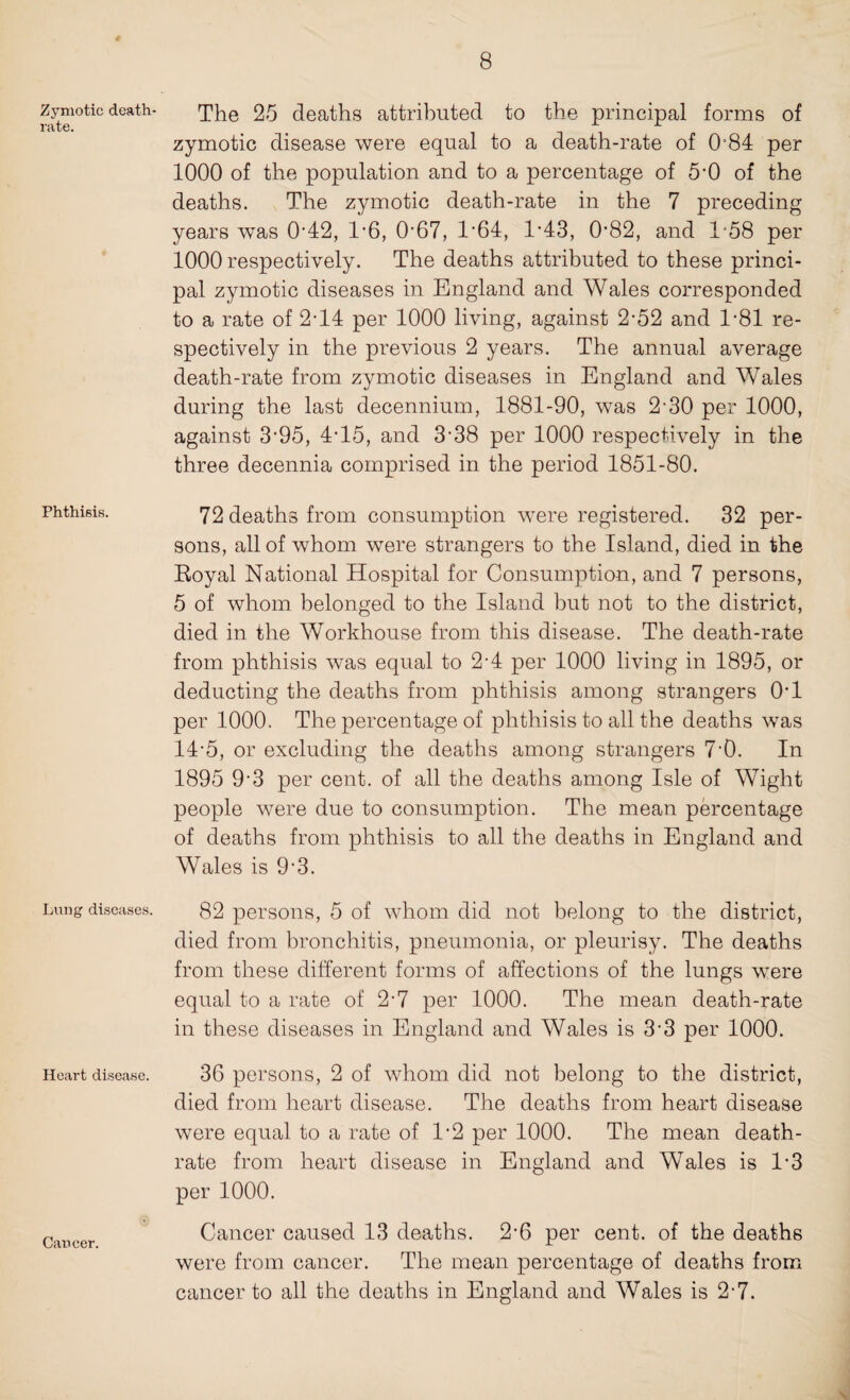 Zymotic death- rate. Phthisis. Lung diseases. Heart disease. Cancer. The 25 deaths attributed to the principal forms of zymotic disease were equal to a death-rate of 084 per 1000 of the population and to a percentage of 5*0 of the deaths. The zymotic death-rate in the 7 preceding years was 0*42, 1-6, 0*67, 1*64, 1*43, 0*82, and 1*58 per 1000 respectively. The deaths attributed to these princi¬ pal zymotic diseases in England and Wales corresponded to a rate of 2*14 per 1000 living, against 2-52 and 1*81 re¬ spectively in the previous 2 years. The annual average death-rate from zymotic diseases in England and Wales during the last decennium, 1881-90, was 2*30 per 1000, against 3*95, 4*15, and 3*38 per 1000 respectively in the three decennia comprised in the period 1851-80. 72 deaths from consumption were registered. 32 per¬ sons, all of whom were strangers to the Island, died in the Royal National Hospital for Consumption, and 7 persons, 5 of whom belonged to the Island but not to the district, died in the Workhouse from this disease. The death-rate from phthisis was equal to 2*4 per 1000 living in 1895, or deducting the deaths from phthisis among strangers 0*1 per 1000. The percentage of phthisis to all the deaths was 14*5, or excluding the deaths among strangers 7*0. In 1895 9*3 per cent, of all the deaths among Isle of Wight people were due to consumption. The mean percentage of deaths from phthisis to all the deaths in England and Wales is 9*3. 82 persons, 5 of whom did not belong to the district, died from bronchitis, pneumonia, or pleurisy. The deaths from these different forms of affections of the lungs were equal to a rate of 2*7 per 1000. The mean death-rate in these diseases in England and Wales is 3*3 per 1000. 36 persons, 2 of whom did not belong to the district, died from heart disease. The deaths from heart disease were equal to a rate of 1*2 per 1000. The mean death- rate from heart disease in England and Wales is 1*3 per 1000. Cancer caused 13 deaths. 2*6 per cent, of the deaths were from cancer. The mean percentage of deaths from cancer to all the deaths in England and Wales is 2*7. s