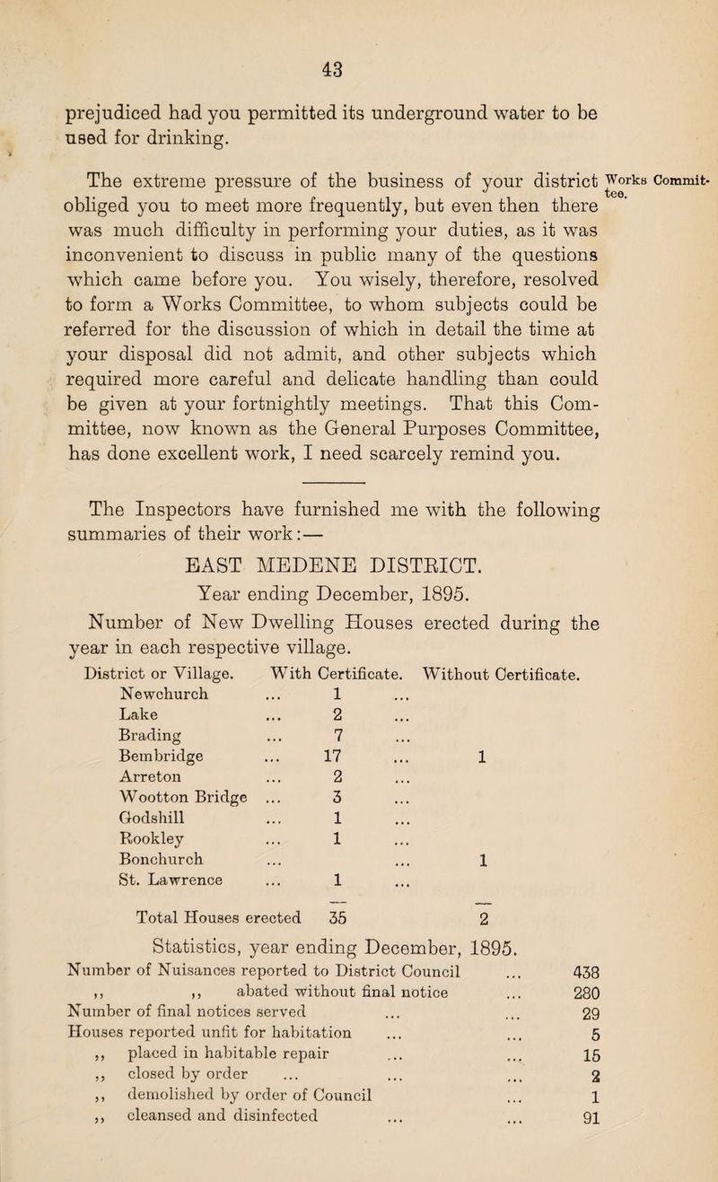 prejudiced had you permitted its underground water to be used for drinking. The extreme pressure of the business of your district Works Commit- obliged you to meet more frequently, but even then there was much difficulty in performing your duties, as it was inconvenient to discuss in public many of the questions which came before you. You wisely, therefore, resolved to form a Works Committee, to whom subjects could be referred for the discussion of which in detail the time at your disposal did not admit, and other subjects which required more careful and delicate handling than could be given at your fortnightly meetings. That this Com¬ mittee, now known as the General Purposes Committee, has done excellent work, I need scarcely remind you. The Inspectors have furnished me with the following summaries of their work: — EAST MEDENE DISTRICT. Year ending December, 1895. Number of New Dwelling Houses erected during the year in each respective village. District or Village. With Certificate. Without Certificate. Newchurch 1 Lake 2 Brading 7 Bembridge 17 1 Arreton 2 Wootton Bridge ... 3 Godshill 1 Rookley 1 Bonchurch 1 St. Lawrence 1 Total Houses erected 35 2 Statistics, year ending December, 1895. Number of Nuisances reported to District Council ... 438 ,, ,, abated without final notice ... 280 Number of final notices served ... ... 29 Houses reported unfit for habitation ... ... 5 ,, placed in habitable repair ... ... 15 ,, closed by order ... ... ... 2 ,, demolished by order of Council ... 1 ,, cleansed and disinfected ... ... 91