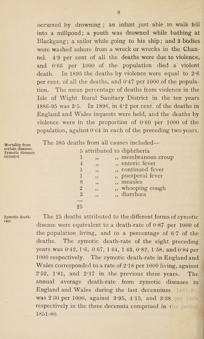 Mortality from certain diseases. Zymotic diseases included. Zymotic death- rate. occurred by drowning ; an infant just able to walk fell into a millpond; a youth was drowned while bathing at Blackgang; a sailor while going to his ship; and 3 bodies were washed ashore from a wreck or wrecks in the Chan¬ nel. 4'9 per cent of all the deaths were due to violence, and 0’66 per 1000 of the population died a violent death. In 1895 the deaths by violence were equal to 2-6 per cent, of all the deaths, and 0'47 per 1000 of the popula¬ tion. The mean percentage of deaths from violence in the Isle of Wight Rural Sanitary District in the ten years 1886-95 was 3‘5. In 1896, in 6*2 per cent, of the deaths in England and Wales inquests were held, and the deaths by violence were in the proportion of 0*60 per 1000 of the population, against 0-64 in each of the preceding two years. The 385 deaths from all causes included— 5 attributed to diphtheria 1 ,, ,, membranous croup 4 ,, ,, enteric fever 1 ,, ,, continued fever 1 ,, ,, puerperal fever 8 ,, ,, measles 2 ,, ,, whooping cough 3 ,, ,, diarrhoea 25 The 25 deaths attributed to the different forms of zymotic disease were equivalent to a death-rate of 0-87 per 1000 of the population living, and to a percentage of 6’7 of the deaths. The zymotic death-rate of the eight preceding years was 0*42, 1*6, 0 67, 1 64, 1 43, 0'82, 1*58, and 0‘84 per 1000 respectively. The zymotic death-rate in England and Wales corresponded to a rate of 2T8 per 1000 living, against 2'52, T81, and 2T7 in the previous three years. The annual average death-rate from zymotic diseases in England and Wales during the last decennium was 2 30 per 1000, against 3*95, 4T5, and 3*38 respectively in the three decennia comprised in I 1851-80.