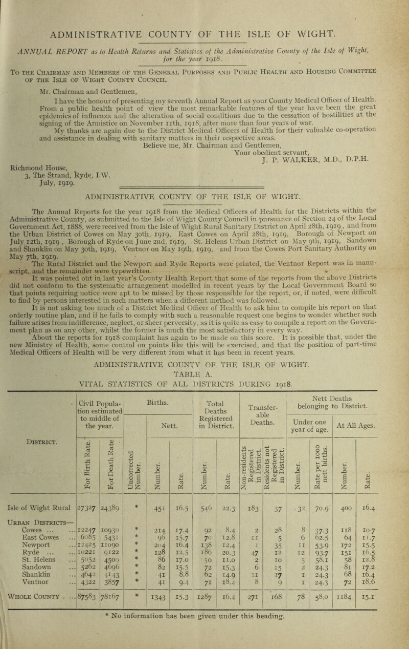 ADMINISTRATIVE COUNTY OF THE ISLE OF WIGHT. ANNUAL REPORT as to Health Returns and Statistics of the Administrative County of the Isle of Wight, for the year 19x8. To the Chairman and Members of the General Purposes and Public Health and Housing Committee of the Isle of Wight County Council. Mr. Chairman and Gentlemen, I have the honour of presenting my seventh Annual Report as your County Medical Officer of Health. From a public health point of view the most remarkable features of the year have been the great epidemics of influenza and the alteration of social conditions due to the cessation of hostilities at the signing of the Armistice on November nth, 1918, after more than four years of war. My thanks are again due to the District Medical Officers of Health for their valuable co-operation and assistance in dealing with sanitary matters in their respective areas. Believe me, Mr. Chairman and Gentlemen, Your obedient servant, J. P. WALKER, M.D., D.P.H. Richmond House, 3, The Strand, Ryde, I.W. July, 1919. . ADMINISTRATIVE COUNTY OF THE ISLE OF WIGHT. The Annual Reports for the year 1918 from the Medical Officers of Health for the Districts within the Administrative County, as submitted to the Isle of Wight County Council in pursuance of Section 24 of the Local Government Act, 1888, were received from the Isle of Wight Rural Sanitary District on April 28th, 1919 > and from the Urban District of Cowes on May 30th, 1919, East Cowes on April 28th, 1919, Borough of Newport on July 12th, 1919 , Borough of Ryde on June 2nd, 1919, St. Helens Urban District on May 9th, 1919, Sandown and Shanklin on May 30th, 1919, Ventnor on May 19th, 1919, and from the Cowes Port Sanitary Authority on May 7th, 1919. - The Rural District and the Newport and Ryde Reports were printed, the Ventnor Report was in manu- script, and the remainder were typewritten. * It was pointed out in last year’s County Health Report that some of the reports from the above Districts did not conform to the systematic arrangement modelled in recent years by the Local Government Board so that points requiring notice were apt to be missed by those responsible for the report, or, if noted, were difficult to find by persons interested in such matters when a different method was followed. It is not asking too much of a District Medical Officer of Health to ask him to compile his report on that orderly routine plan, and if he fails to comply with such a reasonable request one begins to wonder whether such failure arises from indifference, neglect, or sheer perversity, as it is quite as easy to compile a report on the Govern- ment plan as on any other, whilst the former is much the most satisfactory in every way. About the reports for 1918 complaint has again to be made on this score. It is possible that, under the new Ministry of Health, some control on points like this will be exercised, and that the position of part-time Medical Officers of Health will be very different from what it has been in recent years. ADMINISTRATIVE COUNTY OF THE ISLE OF WIGHT. TABLE A. VITAL STATISTICS OF ALL DISTRICTS DURING 1918. District. Civil Popula- tion estimated to middle of the year. Births. Total Deaths Registered in District. Transfer- able Deaths. Nett Deaths belonging to District. Uncorrected Number. Nett. Under one year of age. At All Ages. For Birth Rate. For Death Rate Number. Rate. Number. Rate. Non-residents Registered in District. Residents not Registered in District. Number. Rate per 1000 nett births. Number. Rate. Isle of Wight Rural 27327 24389 * 451 16.5 546 22.3 183 37 -32 70.9 400 16.4 Urban Districts— Cowes ... 12247 10930 * 214 17.4 92 8.4 2 28 8 37-3 118 107 East Cowes 6085 5431 * 96 157 70 12.8 11 5 6 62.5 64 11 -7 Newport 12425 11090 * 204 16.4 138 12.4 1 35 11 53-9 172 15.5 Ryde ... 10221 9122 * 128 12.5 186 20.3 47 12 12 93-7 151 16.5 St. Helens 5052 450() * 86 17.0 50 n.o 2 10 5 58.1 58 12.8 Sandown 5262 4696 * 82 15-5 72 15-3 6 15 2 24-3 81 17.2 Shanklin 4642 4143 * 4i 8.8 62 14.9 LI x7 1 24-3 68 16.4 Ventnor 4322 3857 * 4i 9-4 71 18.4 8 9 1 24.3 72 18.6 Whole County 87583 78167 * 1343 15.3 1287 16.4 271 168 78 58.0 rF CO H i5-i * No information has been given under this heading.