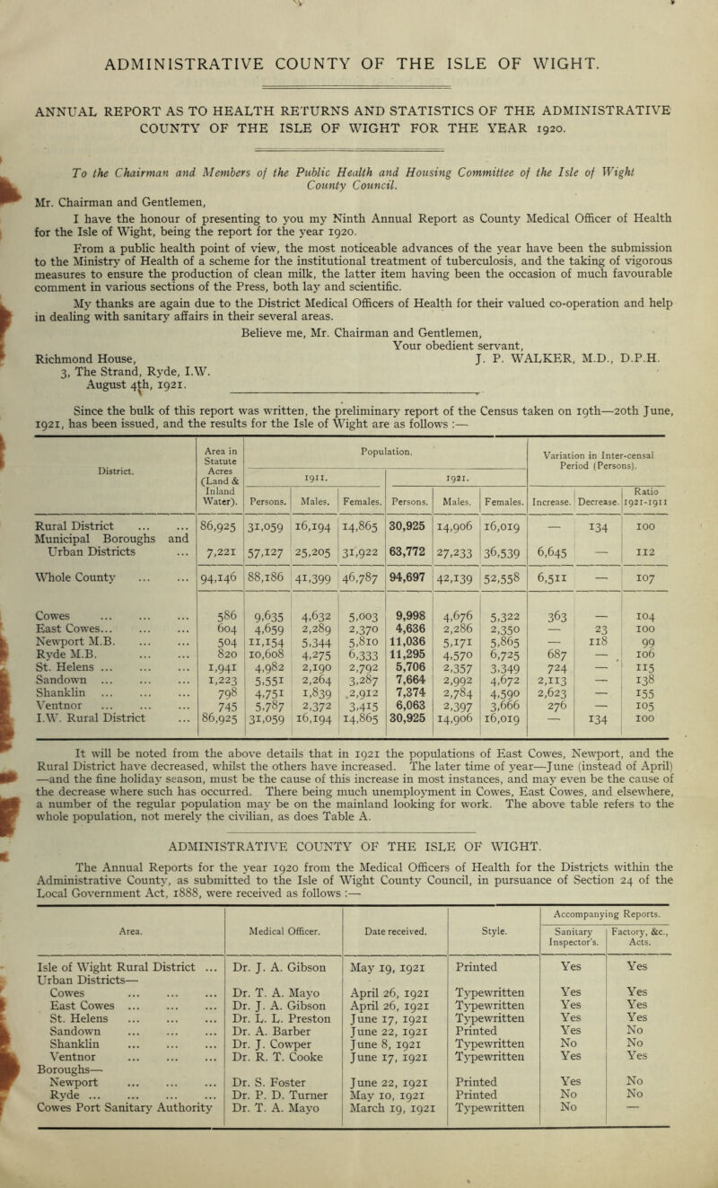ANNUAL REPORT AS TO HEALTH RETURNS AND STATISTICS OF THE ADMINISTRATIVE COUNTY OF THE ISLE OF WIGHT FOR THE YEAR 1920. To the Chairman and Members of the Public Health and Housing Committee of the Isle of Wight County Council. Mr. Chairman and Gentlemen, I have the honour of presenting to you my Ninth Annual Report as County Medical Officer of Health for the Isle of Wight, being the report for the year 1920. From a public health point of view, the most noticeable advances of the year have been the submission to the Ministry of Health of a scheme for the institutional treatment of tuberculosis, and the taking of vigorous measures to ensure the production of clean milk, the latter item having been the occasion of much favourable comment in various sections of the Press, both lay and scientific. My thanks are again due to the District Medical Officers of Health for their valued co-operation and help in dealing with sanitary affairs in their several areas. Believe me, Mr. Chairman and Gentlemen, Your obedient servant, Richmond House, J. P. WALKER, M.D., D.P.H. 3, The Strand, Ryde, I.W. August 4th, 1921. Since the bulk of this report was written, the preliminary report of the Census taken on 19th—20th June, 1921, has been issued, and the results for the Isle of Wight are as follows :— District. Area in Statute Acres (Land & Inland Water). Population. Variation in Inter-censal Period (Persons). I9H. 1921. Persons. Males. Females. Persons. Males. Females. Increase. Decrease. Ratio 1921-1911 Rural District 86,925 31,059 16,194 14,865 30,925 14,906 16,019 134 IOO Municipal Boroughs and Urban Districts 7,221 57T27 25,205 31,922 63,772 27,233 36,539 6,645 — 112 Whole County 94,146 88,186 41,399 46,787 94,697 42,139 52,558 6,511 — IO7 Cowes 586 9,635 4,632 5,003 9,998 4,676 5,322 363 IO4 East Cowes 604 4,659 2,289 2,370 4,636 2,286 2,350 —■ 23 IOO Newport M.B. 504 11,154 5,344 5,810 11,036 5T7I 5,865 — Il8 99 Ryde M.B. 820 IO,6o8 4,275 6,333 11,295 4,570 6,725 687 — 106 St. Helens ... 1,941 4,982 2,190 2,792 5,706 2,357 3,349 724 — 115 Sandown 1,223 5,551 2,264 3,287 7,664 2,992 4,672 2,H3 — 138 Shanklin 798 4,751 1,839 .2,912 7,374 2,784 4,590 2,623 — 155 Ventnor 745 5,787 2,372 3,4i5 6,063 2,397 3,666 276 — 105 I.W. Rural District 86,925 31,059 16,194 14,865 30,925 14,906 16,019 * 134 IOO It will be noted from the above details that in 1921 the populations of East Cowes, Newport, and the Rural District have decreased, whilst the others have increased. The later time of year—June (instead of April) —and the fine holiday season, must be the cause of this increase in most instances, and may even be the cause of the decrease where such has occurred. There being much unemployment in Cowes, East Cowes, and elsewhere, a number of the regular population may be on the mainland looking for work. The above table refers to the whole population, not merely the civilian, as does Table A. ADMINISTRATIVE COUNTY OF THE ISLE OF WIGHT. The Annual Reports for the year 1920 from the Medical Officers of Health for the Districts within the Administrative County, as submitted to the Isle of Wight County Council, in pursuance of Section 24 of the Local Government Act, 1888, were received as follows :— Accompanying Reports. Area. Medical Officer. Date received. Style. Sanitary Inspector’s. Factory, &c., Acts. Isle of Wight Rural District ... Dr. J. A. Gibson May 19, 1921 Printed Yes Yes Urban Districts— Cowes Dr. T. A. Mayo April 26, 1921 Typewritten Yes Yes East Cowes Dr. J. A. Gibson April 26, 1921 Typewritten Yes Yes St. Helens ... Dr. L. L. Preston June 17, 1921 Typewritten Yes Yes Sandown Dr. A. Barber June 22, 1921 Printed Yes No Shanklin Dr. J. Cowper June 8, 1921 Typewritten No No Ventnor Dr. R. T. Cooke June 17, 1921 Typewritten Yes Yes Boroughs— No Newport Dr. S. Foster June 22, 1921 Printed Yes Ryde Dr. P. D. Turner May 10, 1921 Printed No No Cowes Port Sanitary Authority Dr. T. A. Mayo March 19, 1921 Typewritten No