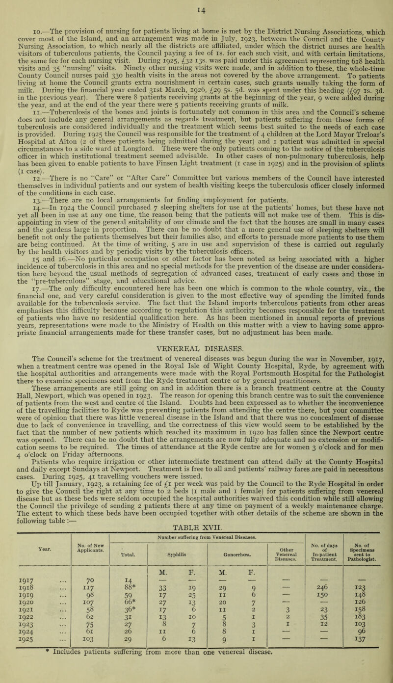 10. —The provision of nursing for patients living at home is met by the District Nursing Associations, which cover most of the Island, and an arrangement was made in July, 1923, between the Council and the County Nursing Association, to which nearly all the districts are affiliated, under which the district nurses are health visitors of tuberculous patients, the Council paying a fee of is. for each such visit, and with certain limitations, the same fee for each nursing visit. During 1925, £32 13s. was paid under this agreement representing 618 health visits and 35 “nursing” visits. Ninety other nursing visits were made, and in addition to these, the whole-time County Council nurses paid 330 health visits in the areas not covered by the above arrangement. To patients living at home the Council grants extra nourishment in certain cases, such grants usually taking the form of milk. During the financial year ended 31st March, 1926, £29 5s. 5d. was spent under this heading (£gy is. 3d. in the previous year). There were 8 patients receiving grants at the beginning of the year, 9 were added during the year, and at the end of the year there were 5 patients receiving grants of milk. 11. —Tuberculosis of the bones and joints is fortunately not common in this area and the Council’s scheme does not include any general arrangements as regards treatment, but patients suffering from these forms of tuberculosis are considered individually and the treatment which seems best suited to the needs of each case is provided. During 1925 the Council was responsible for the treatment of 4 children at the Lord Mayor Treloar’s Hospital at Alton (2 of these patients being admitted during the year) and 1 patient was admitted in special circumstances to a side ward at Longford. These were the only patients coming to the notice of the tuberculosis officer in which institutional treatment seemed advisable. In other cases of non-pulmonary tuberculosis, help has been given to enable patients to have Finsen Light treatment (1 case in 1925) and in the provision of splints (1 case). 12. —There is no “Care” or “After Care” Committee but various members of the Council have interested themselves in individual patients and our system of health visiting keeps the tuberculosis officer closely informed of the conditions in each case. 13. —There are no local arrangements for finding employment for patients. 14. —In 1924 the Council purchased 7 sleeping shelters for use at the patients’ homes, but these have not yet all been in use at any one time, the reason being that the patients will not make use of them. This is dis- appointing in view of the general suitability of our climate and the fact that the houses are small in many cases and the gardens large in proportion. There can be no doubt that a more general use of sleeping shelters will benefit not only the patients themselves but their families also, and efforts to persuade more patients to use them are being continued. At the time of writing, 5 are in use and supervision of these is carried out regularly by the health visitors and by periodic visits by the tuberculosis officers. 15 and 16.—No particular occupation or other factor has been noted as being associated with a higher incidence of tuberculosis in this area and no special methods for the prevention of the disease are under considera- tion here beyond the usual methods of segregation of advanced cases, treatment of early cases and those in the “pre-tuberculous” stage, and educational advice. 17.-—The only difficulty encountered here has been one which is common to the whole country, viz., the financial one, and very careful consideration is given to the most effective way of spending the limited funds available for the tuberculosis service. The fact that the Island imports tuberculous patients from other areas emphasises this difficulty because according to regulation this authority becomes responsible for the treatment of patients who have no residential qualification here. As has been mentioned in annual reports of previous years, representations were made to the Ministry of Health on this matter with a view to having some appro- priate financial arrangements made for these transfer cases, but no adjustment has been made. VENEREAL DISEASES. The Council’s scheme for the treatment of venereal diseases was begun during the war in November, 1917, when a treatment centre was opened in the Royal Isle of Wight County Hospital, Ryde, by agreement with the hospital authorities and arrangements were made with the Royal Portsmouth Hospital for the Pathologist there to examine specimens sent from the Ryde treatment centre or by general practitioners. These arrangements are still going on and in addition there is a branch treatment centre at the County Hall, Newport, which was opened in 1923. The reason for opening this branch centre was to suit the convenience of patients from the west and centre of the Island. Doubts had been expressed as to whether the inconvenience of the travelling facilities to Ryde was preventing patients from attending the centre there, but your committee were of opinion that there was little venereal disease in the Island and that there was no concealment of disease due to lack of convenience in travelling, and the correctness of this view would seem to be established by the fact that the number of new patients which reached its maximum in 1920 has fallen since the Newport centre was opened. There can be no doubt that the arrangements are now fully adequate and no extension or modifi- cation seems to be required. The times of attendance at the Ryde centre are for women 3 o’clock and for men 4 o’clock on Friday afternoons. Patients who require irrigation or other intermediate treatment can attend daily at the County Hospital and daily except Sundays at Newport. Treatment is free to all and patients’ railway fares are paid in necessitous cases. During 1925, 41 travelling vouchers were issued. Up till January, 1923, a retaining fee of £1 per week was paid by the Council to the Ryde Hospital in order to give the Council the right at any time to 2 beds (1 male and 1 female) for patients suffering from venereal disease but as these beds were seldom occupied the hospital authorities waived this condition while still allowing the Council the privilege of sending 2 patients there at any time on payment of a weekly maintenance charge. The extent to which these beds have been occupied together with other details of the scheme are shown in the following table :— TABLE XVII. Number suffering from Venereal Diseases. Year. No. of New Applicants. Total. Syphilis Gonorrhoea. Other Venereal Diseases. No. of days of In-patient Treatment. No. of Specimens sent to Pathologist. I917 70 14 M. F. M. F. _ I918 117 88* 33 19 29 9 — 246 123 1919 98 59 17 25 11 6 — 150 I48 I920 107 66* 2 7 13 20 7 — — 126 I92I 58 36* 17 6 11 2 3 23 158 1922 62 3i 13 10 5 1 2 35 183 I923 75 27 8 7 8 3 1 12 103 I924 61 26 11 6 8 1 — — 96 1925 103 29 6 13 9 1 ~ 137 * Includes patients suffering from more than one venereal disease.