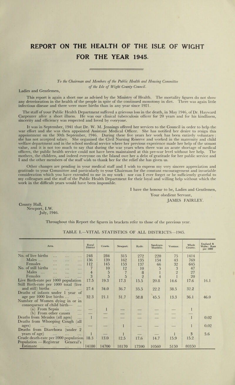 REPORT ON THE HEALTH OF THE ISLE OF WIGHT FOR THE YEAR 1945. To the Chairman and Members of the Public Health and Housing Committee of the Isle of Wight County Council. Ladies and Gentlemen, This report is again a short one as advised by the Ministry of Health. The mortality figures do not show any deterioration in the health of the people in spite of the continued monotony in diet. There was again little infectious disease and there were more births than in any year since 1921. The staff of your Public Health Department suffered a grievous loss in the death, in May 1946, of Dr. Hayward Carpenter after a short illness. He was our clinical tuberculosis officer for 20 years and for his kindliness, sincerity and efficiency was respected and loved by everyone. It was in September, 1941 that Dr. W. M. Jennings offered her services to the Council in order to help the war effort and she was then appointed Assistant Medical Officer. She has notified her desire to resign this appointment on the 30th September, 1946. During these five years her work has been entirely voluntary: she has not accepted salary. She organised the Civil Nursing Reserve and worked in the maternity and child welfare department and in the school medical service where her previous experience made her help of the utmost value, and it is not too much to say that during the war years when there was an acute shortage of medical officers, the public health service could not have been maintained at this pre-war level without her help. The mothers, the children, and indeed everyone on the Island owe her a debt of gratitude for her public service and I and the other members of the staff' wish to thank her for the relief she has given us. Other changes are pending in your medical staff and I wish to express my very sincere appreciation and gratitude to your Committee and particularly to your Chairman for the constant encouragement and invariable consideration which you have extended to me in my work : nor can I ever forget or be sufficiently grateful to my colleagues and the staff of the Public Health Department for their loyal and willing help without which the work in the difficult years would have been impossible. County Hall, Newport, I.W. July, 1946. I have the honour to be, Ladies and Gentlemen, Your obedient Servant, JAMES FAIRLEY. Throughout this Report the figures in brackets refer to those of the previous year. TABLE I.—VITAL STATISTICS OF ALL DISTRICTS—1945. Area. Rural District Cowes. Newport. Ryde. Sandown- Shanklin. Ventnor. Whole County. England & Wales : Rate per 1000 No. of live births 248 284 315 272 220 75 1414 Males ... 136 139 162 135 154 43 769 Females 112 145 153 137 66 32 645 No. of still births 7 10 12 10 5 3 47 Males ... 4 5 7 8 1 2 27 Females 3 5 5 2 4 1 20 Live Birth-rate per 1000 population 17.5 19.3 17.3 15.5 20.8 14.6 17.6 16.1 Still Birth-rate per 1000 total (live and still) births ... 27.4 34.0 36.7 35.5 22.2 38.5 32.2 Deaths of infants under 1 year of age per 1000 live births ... 32.3 21.1 31.7 58.8 45.5 13.3 36.1 46.0 Number of Women dying in or in consequence of child birth— (a) From Sepsis — 1 — — — — 1 (b) From other causes — — — — — Deaths from Measles (all ages) 1 — — 1 0.02 Deaths from Whooping Cough (all ages) — — 1 — — — 1 0.02 Deaths from Diarrhoea (under 2 years of age) 1 — 1 — — 1 3 5.6 Crude death-rate per 1000 population Population — Registrar General’s 18.3 13.0 12.5 17.6 14.7 15.9 15.2 Estimate ... 14180 14700 18170 17590 10560 5150 80350