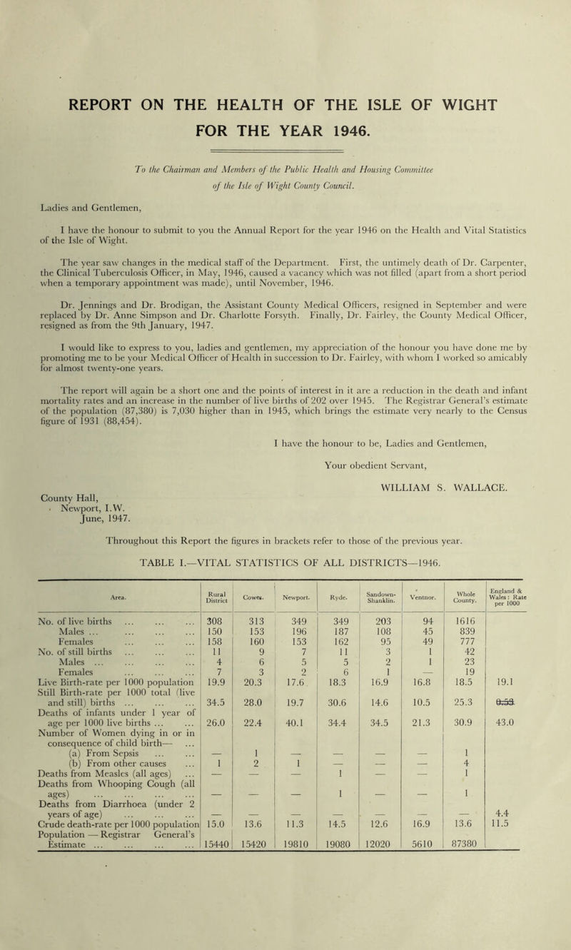 REPORT ON THE HEALTH OF THE ISLE OF WIGHT FOR THE YEAR 1946. To the Chairman and Members of the Public Health and Housing Committee of the Isle of Wight County Council. Ladies and Gentlemen, I have the honour to submit to you the Annual Report for the year 1946 on the Health and Vital Statistics of the Isle of Wight. The year saw changes in the medical staff of the Department. First, the untimely death of Dr. Carpenter, the Clinical Tuberculosis Officer, in May, 1946, caused a vacancy which was not filled (apart from a short period when a temporary appointment was made), until November, 1946. Dr. Jennings and Dr. Brodigan, the Assistant County Medical Officers, resigned in September and were replaced by Dr. Anne Simpson and Dr. Charlotte Forsyth. Finally, Dr. Fairley, the County Medical Officer, resigned as from the 9th January, 1947. I would like to express to you, ladies and gentlemen, my appreciation of the honour you have done me by promoting me to be your Medical Officer of Health in succession to Dr. Fairley, with whom I worked so amicably for almost twenty-one years. The report will again be a short one and the points of interest in it are a reduction in the death and infant mortality rates and an increase in the number of live births of 202 over 1945. The Registrar General’s estimate of the population (87,380) is 7,030 higher than in 1945, which brings the estimate very nearly to the Census figure of 1931 (88,454). I have the honour to be, Ladies and Gentlemen, Your obedient Servant, WILLIAM S. WALLACE. County Hall, • Newport, I.W. June, 1947. Throughout this Report the figures in brackets refer to those of the previous year. TABLE I.—VITAL STATISTICS OF ALL DISTRICTS—1946. Area. Rural District Cowes. Newport. Ryde. Sandown- Shanklin. Ventnor. Whole County. England & Wales: Rate per 1000 No. of live births 308 313 349 349 203 94 1616 Males ... 150 153 196 187 108 45 839 Females 158 160 153 162 95 49 777 No. of still births 11 9 7 11 3 1 42 Males ... 4 6 5 5 2 1 23 Females 7 3 2 6 1 — 19 Live Birth-rate per 1000 population 19.9 20.3 17.6 18.3 16.9 16.8 18.5 19.1 Still Birth-rate per 1000 total (live and still) births ... 34.5 28.0 19.7 30.6 14.6 10.5 25.3 Deaths of infants under 1 year of age per 1000 live births ... 26.0 22.4 40.1 34.4 34.5 21.3 30.9 43.0 Number of Women dying in or in consequence of child birth— (a) From Sepsis — 1 — — — — 1 (b) From other causes 1 2 1 — — — 4 Deaths from Measles (all ages) — — — 1 — — 1 Deaths from Whooping Cough (all ages) — — — 1 — — 1 Deaths from Diarrhoea (under 2 years of age) — — — — — — — 4.4 Crude death-rate per 1000 population Population — Registrar General’s 15.0 13.6 11.3 14.5 12.6 16.9 13.6 11.5 Estimate ... 15440 15420 19810 19080 12020 5610 87380