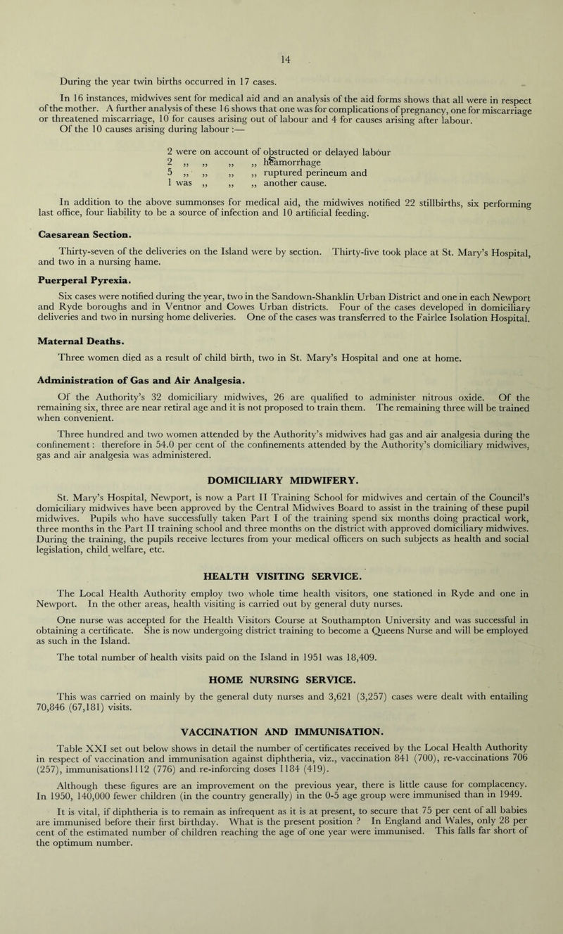 During the year twin births occurred in 17 cases. In 16 instances, midwives sent for medical aid and an analysis of the aid forms shows that all were in respect of the mother. A further analysis of these 16 shows that one was for complications of pregnancy, one for miscarriage or threatened miscarriage, 10 for causes arising out of labour and 4 for causes arising after labour. Of the 10 causes arising during labour :— 2 were on account of obstructed or delayed labbur 2 ,, ,, „ ,, hemorrhage 5 „ „ „ ,, ruptured perineum and 1 was „ ,, „ another cause. In addition to the above summonses for medical aid, the midwives notified 22 stillbirths, six performing last office, four liability to be a source of infection and 10 artificial feeding. Caesarean Section. Thirty-seven of the deliveries on the Island were by section. Thirty-five took place at St. Mary’s Hospital, and two in a nursing hame. Puerperal Pyrexia. Six cases were notified during the year, two in the Sandown-Shanklin Urban District and one in each Newport and Ryde boroughs and in Ventnor and Cowes Urban districts. Four of the cases developed in domiciliary deliveries and two in nursing home deliveries. One of the cases was transferred to the Fairlee Isolation Hospital. Maternal Deaths. Three women died as a result of child birth, two in St. Mary’s Hospital and one at home. Administration of Gas and Air Analgesia. Of the Authority’s 32 domiciliary midwives, 26 are qualified to administer nitrous oxide. Of the remaining six, three are near retiral age and it is not proposed to train them. The remaining three will be trained when convenient. Three hundred and two women attended by the Authority’s midwives had gas and air analgesia during the confinement: therefore in 54.0 per cent of the confinements attended by the Authority’s domiciliary midwives, gas and air analgesia was administered. DOMICILIARY MIDWIFERY. St. Mary’s Hospital, Newport, is now a Part II Training School for midwives and certain of the Council’s domiciliary midwives have been approved by the Central Midwives Board to assist in the training of these pupil midwives. Pupils who have successfully taken Part I of the training spend six months doing practical work, three months in the Part II training school and three months on the district with approved domiciliary midwives. During the training, the pupils receive lectures from your medical officers on such subjects as health and social legislation, child welfare, etc. HEALTH VISITING SERVICE. The Local Health Authority employ two whole time health visitors, one stationed in Ryde and one in Newport. In the other areas, health visiting is carried out by general duty nurses. One nurse was accepted for the Health Visitors Course at Southampton University and was successful in obtaining a certificate. She is now undergoing district training to become a Queens Nurse and will be employed as such in the Island. The total number of health visits paid on the Island in 1951 was 18,409. HOME NURSING SERVICE. This was carried on mainly by the general duty nurses and 3,621 (3,257) cases were dealt with entailing 70,846 (67,181) visits. VACCINATION AND IMMUNISATION. Table XXI set out below shows in detail the number of certificates received by the Local Health Authority in respect of vaccination and immunisation against diphtheria, viz., vaccination 841 (700), re-vaccinations 706 (257), immunisations 1112 (776) and re-inforcing doses 1184 (419). Although these figures are an improvement on the previous year, there is little cause for complacency. In 1950, 140,000 fewer children (in the country generally) in the 0-5 age group were immunised than in 1949. It is vital, if diphtheria is to remain as infrequent as it is at present, to secure that 75 per cent of all babies are immunised before their first birthday. What is the present position ? In England and Wales, only 28 per cent of the estimated number of children reaching the age of one year were immunised. This falls far short of the optimum number.