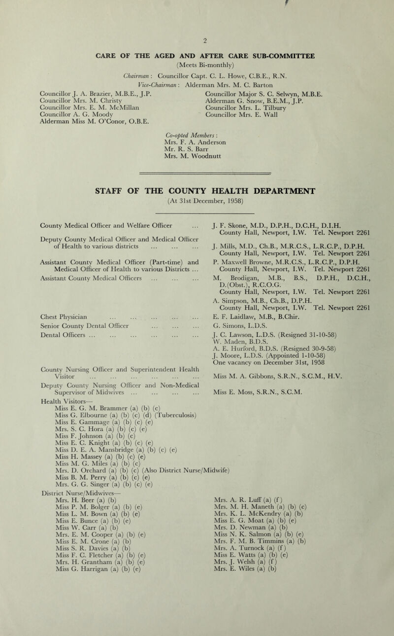 f 2 CARE OF THE AGED AND AFTER CARE SUB-COMMITTEE (Meets Bi-monthly) Chairman : Councillor Capt. C. L. Howe, C.B.E., R.N. Vice-Chairman : Alderman Mrs. M. C. Barton Councillor J. A. Brazier, M.B.E., J.P. Councillor Mrs. M. Christy Councillor Mrs. E. M. McMillan Councillor A. G. Moody Alderman Miss M. O’Conor, O.B.E. Councillor Major S. C. Selwyn, M.B.E. Alderman G. Snow, B.E.M., J.P. Councillor Mrs. L. Tilbury Councillor Mrs. E. Wall Co-opted Members : Mrs. F. A. Anderson Mr. R. S. Barr Mrs. M. Woodnutt STAFF OF THE COUNTY HEALTH DEPARTMENT (At 31st December, 1958) County Medical Officer and Welfare Officer Deputy County Medical Officer and Medical Officer of Health to various districts Assistant County Medical Officer (Part-time) and Medical Officer of Health to various Districts ... Assistant County Medical Officers Chest Physician Senior County Dental Officer Dental Officers ... County Nursing Officer and Superintendent Health Visitor Deputy County Nursing Officer and Non-Medical Supervisor of Midwives J. F. Skone, M.D., D.P.H., D.C.H., D.I.H. County Hall, Newport, I.W. Tel. Newport 2261 J. Mills, M.D., Ch.B., M.R.C.S., L.R.C.P., D.P.H. County Hall, Newport, I.W. Tel. Newport 2261 P. Maxwell Browne, M.R.C.S., L.R.C.P., D.P.H. County Hall, Newport, I.W. Tel. Newport 2261 M. Brodigan, M.B., B.S., D.P.H., D.C.H., D.(Obst.), R.C.O.G. County Hall, Newport, I.W. Tel. Newport 2261 A. Simpson, M.B., Ch.B., D.P.H. County Hall, Newport, I.W. Tel. Newport 2261 E. F. Laidlaw, M.B., B.Chir. G. Simons, L.D.S. J. C. Lawson, L.D.S. (Resigned 31-10-58) W. Maden, B.D.S. A. E. Hurford, B.D.S. (Resigned 30-9-58) J. Moore, L.D.S. (Appointed 1-10-58) One vacancy on December 31st, 1958 Miss M. A. Gibbons, S.R.N., S.C.M., H.V. Miss E. Moss, S.R.N., S.C.M. Health Visitors— Miss E. G. M. Brammer (a) (b) (c) Miss G. Elbourne (a) (b) (c) (d) (Tuberculosis) Miss E. Gammage (a) (b) (c) (e) Mrs. S. C. Hora (a) (b) (c) (e) Miss F. Johnson (a) (b) (c) Miss E. C. Knight (a) (b) (c) (e) Miss D. E. A. Mansbridge (a) (b) (c) (e) Miss H. Massey (a) (b) (c) (e) Miss M. G. Miles (a) (b) (c) Mrs. D. Orchard (a) (b) (c) (Also District Nurse/Midwife) Miss B. M. Perry (a) (b) (c) (e) Mrs. G. G. Singer (a) (b) (c) (e) District Nurse/Midwives— Mrs. H. Beer (a) (b) Miss P. M. Bolger (a) (b) (e) Miss L. M. Bown (a) (b) (e) Miss E. Bunce (a) (b) (e) Miss W. Carr (a) (b) Mrs. E. M. Cooper (a) (b) (e) Miss E. M. Crone (a) (b) Miss S. R. Davies (a) (b) Miss F. C. Fletcher (a) (b) (e) Mrs. H. Grantham (a) (b) (e) Miss G. Harrigan (a) (b) (e) Mrs. A. R. Luff (a) (f) Mrs. M. H. Maneth (a) (b) (c) Mrs. K. L. McKendry (a) (b) Miss E. G. Moat (a) (b) (e) Mrs. D. Newman (a) (b) Miss N. K. Salmon (a) (b) (e) Mrs. F. M. B. Timmins (a) (b) Mrs. A. Turnock (a) (f) Miss E. Watts (a) (b) (e) Mrs. J. Welsh (a) (f) Mrs. E. Wiles (a) (b)
