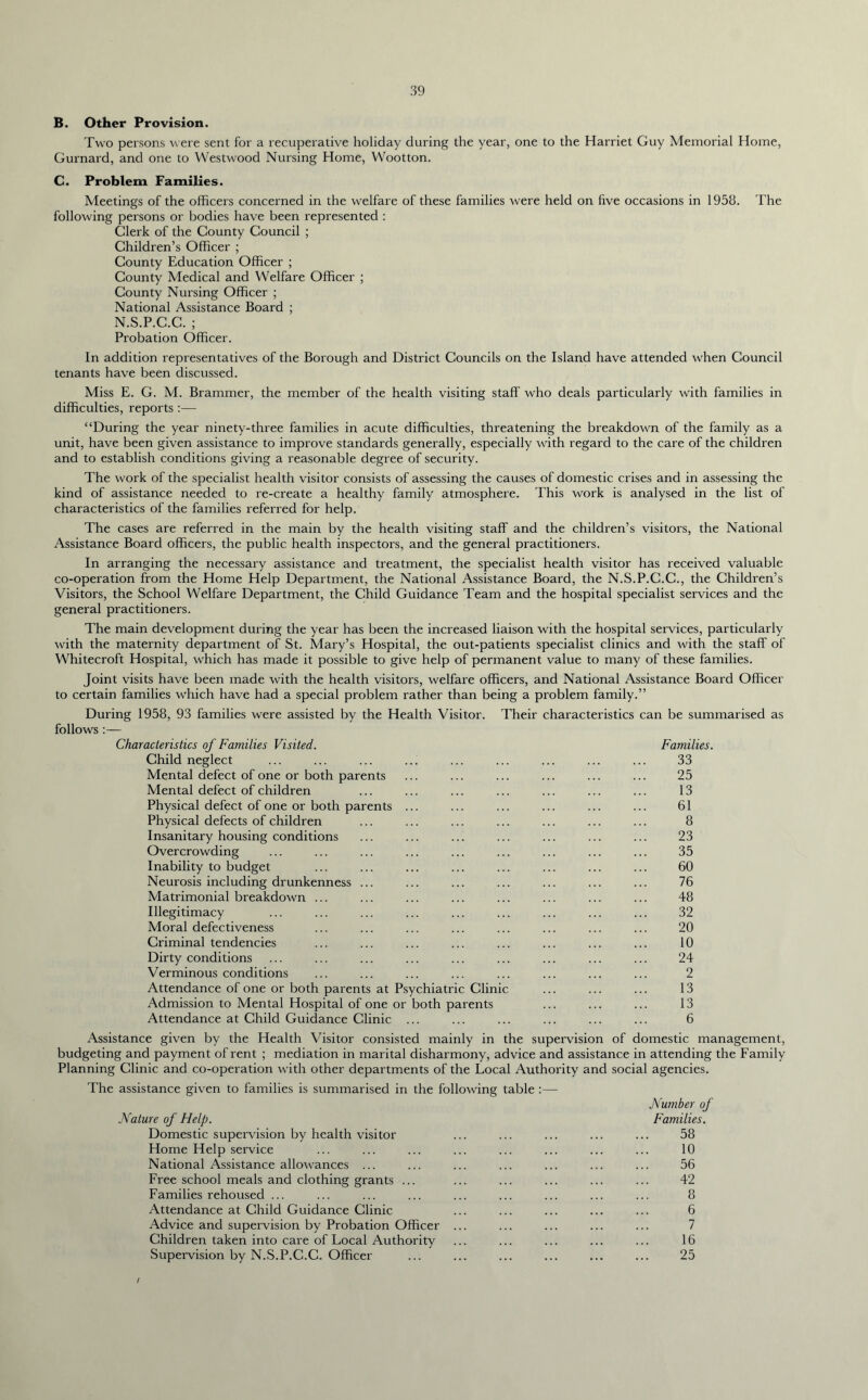 B. Other Provision. Two persons were sent for a recuperative holiday during the year, one to the Harriet Guy Memorial Home, Gurnard, and one to Westwood Nursing Home, Wootton. C. Problem Families. Meetings of the officers concerned in the welfare of these families were held on five occasions in 1958. The following persons or bodies have been represented : Clerk of the County Council ; Children’s Officer ; County Education Officer ; County Medical and Welfare Officer ; County Nursing Officer ; National Assistance Board ; N.S.P.C.C. ; Probation Officer. In addition representatives of the Borough and District Councils on the Island have attended when Council tenants have been discussed. Miss E. G. M. Brammer, the member of the health visiting staff who deals particularly with families in difficulties, reports :— “During the year ninety-three families in acute difficulties, threatening the breakdown of the family as a unit, have been given assistance to improve standards generally, especially with regard to the care of the children and to establish conditions giving a reasonable degree of security. The work of the specialist health visitor consists of assessing the causes of domestic crises and in assessing the kind of assistance needed to re-create a healthy family atmosphere. This work is analysed in the list of characteristics of the families referred for help. The cases are referred in the main by the health visiting staff and the children’s visitors, the National Assistance Board officers, the public health inspectors, and the general practitioners. In arranging the necessary assistance and treatment, the specialist health visitor has received valuable co-operation from the Home Help Department, the National Assistance Board, the N.S.P.C.C., the Children’s Visitors, the School Welfare Department, the Child Guidance Team and the hospital specialist services and the general practitioners. The main development during the year has been the increased liaison with the hospital services, particularly with the maternity department of St. Mary’s Hospital, the out-patients specialist clinics and with the staff of Whitecroft Hospital, which has made it possible to give help of permanent value to many of these families. Joint visits have been made with the health visitors, welfare officers, and National Assistance Board Officer to certain families which have had a special problem rather than being a problem family.” During 1958, 93 families were assisted by the Health Visitor, follows :— Characteristics of Families Visited. Child neglect Mental defect of one or both parents Mental defect of children Physical defect of one or both parents Physical defects of children Insanitary housing conditions Overcrowding Inability to budget Neurosis including drunkenness ... Matrimonial breakdown ... Illegitimacy Moral defectiveness Criminal tendencies Dirty conditions Verminous conditions Attendance of one or both parents at Psychiatr Admission to Mental Hospital of one or both parents Attendance at Child Guidance Clinic ... ic Clinic Their characteristics can be summarised as Families. 33 25 13 61 8 23 35 60 76 48 32 20 10 24 2 13 13 6 Assistance given by the Health Visitor consisted mainly in the supervision of domestic management, budgeting and payment of rent ; mediation in marital disharmony, advice and assistance in attending the Family Planning Clinic and co-operation with other departments of the Local Authority and social agencies. The assistance given to families is summarised in the following table :— Number of Nature of Help. Families. Domestic supervision by health visitor ... ... ... ... ... 58 Home Help service ... ... ... ... ... ... ... ... 10 National Assistance allowances ... ... ... ... ... ... ... 56 Free school meals and clothing grants ... ... ... ... ... ... 42 Families rehoused ... ... ... ... ... ... ... ... ... 8 Attendance at Child Guidance Clinic ... ... ... ... ... 6 Advice and supervision by Probation Officer ... ... ... ... ... 7 Children taken into care of Local Authority ... ... ... ... ... 16 Supervision by N.S.P.C.C. Officer 25 /
