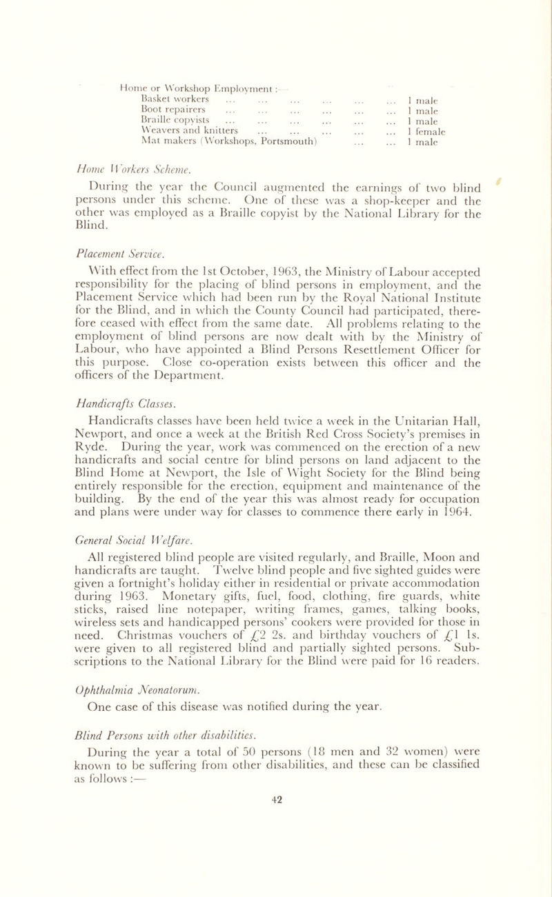 Home or Workshop Employment: Basket workers ... ... ... ... ... ... 1 male Boot repairers ... ... ... ... ... ... ] male Braille copyists ... ... ... ... ... ... 1 male Weavers and knitters ... ... ... ... ... 1 female Mat makers (Workshops, Portsmouth) ... ... 1 male Home 11 orkers Scheme. During the year the Council augmented the earnings of two blind persons under this scheme. One of these was a shop-keeper and the other was employed as a Braille copyist by the National Library for the Blind. Placement Service. \\ ith effect from the 1st October, 1963, the Ministry of Labour accepted responsibility for the placing of blind persons in employment, and the Placement Service which had been run by the Royal National Institute for the Blind, and in which the County Council had participated, there- fore ceased with effect from the same date. All problems relating to the employment of blind persons are now dealt with by the Ministry of Labour, who have appointed a Blind Persons Resettlement Officer for this purpose. Close co-operation exists between this officer and the officers of the Department. Handicrafts Classes. Handicrafts classes have been held twice a week in the Unitarian Hall, Newport, and once a week at the British Red Cross Society’s premises in Ryde. During the year, work was commenced on the erection of a new handicrafts and social centre for blind persons on land adjacent to the Blind Home at Newport, the Isle of Wight Society for the Blind being entirely responsible for the erection, equipment and maintenance of the building. By the end of the year this was almost ready for occupation and plans were under way for classes to commence there early in 1964. General Social Welfare. All registered blind people are visited regularly, and Braille, Moon and handicrafts are taught. Twelve blind people and five sighted guides were given a fortnight’s holiday either in residential or private accommodation during 1963. Monetary gifts, fuel, food, clothing, fire guards, white sticks, raised line notepaper, writing frames, games, talking books, wireless sets and handicapped persons’ cookers were provided for those in need. Christmas vouchers of £2 2s. and birthday vouchers of /(I Is. were given to all registered blind and partially sighted persons. Sub- scriptions to the National Library for the Blind were paid for 16 readers. Ophthalmia Neonatorum. One case of this disease was notified during the year. Blind Persons with other disabilities. During the year a total of 50 persons (18 men and 32 women) were known to be suffering from other disabilities, and these can be classified as follows :—