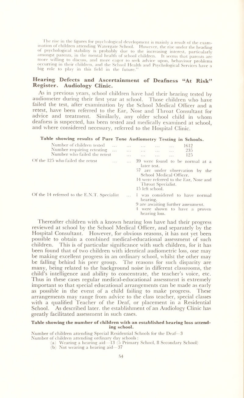 I he rise in the figures for psychological development is mainly a result of the exam- ination of children attending Watergate School. However, the rise under the heading ol psychological stability is probably tine to the increasing interest, particularly amongst parents, in the mental health of school children. It seems that parents are more willing to discuss, and more eager to seek advice upon, behaviour problems occurring in their children, and the School Health and Psychological Services have a big role to play in this field in the future.” Hearing Defects and Ascertainment of Deafness “At Risk” Register. Audiology Clinic. As in previous years, school children have had their hearing tested by audiometer during their first year at school. Those children who have failed the test, after examination by the School Medical Officer and a retest, have been referred to the Ear, Nose and Throat Consultant for advice and treatment. Similarly, any older school child in whom deafness is suspected, has been tested and medically examined at school, and where considered necessary, referred to the Hospital Clinic. Table showing results of Pure Tone Number of children tested Number requiring retesting Number who failed the retest Of the 125 who failed the retest Of the 14 referred to the E.N.T. Specialist Audiometry Testing in Schools. 1612 235 125 39 were found to be normal at a later test. 57 are under observation by the School Medical Officer. 14 were referred to the Ear, Nose and Throat Specialist. 15 left school. 1 w'as considered to have normal hearing. 9 are awaiting further assessment. 4 were shown to have a proven hearing loss. Thereafter children with a known hearing loss have had their progress reviewed at school by the School Medical Officer, and separately by the Hospital Consultant. However, for obvious reasons, it has not yet been possible to obtain a combined medical-educational assessment of such children. This is of particular significance with such children, for it has been found that of two children with identical audiometric loss, one may be making excellent progress in an ordinary school, whilst the other may be falling behind his peer group. The reasons for such disparity are many, being related to the background noise in different classrooms, the child’s intelligence and ability to concentrate, the teacher’s voice, etc. Thus in these cases regular medical-eclucational assessment is extremely important so that special educational arrangements can be made as early as possible in the event of a child failing to make progress. These arrangements may range from advice to the class teacher, special classes with a qualified Teacher of the Deaf, or placement in a Residential School. As described later, the establishment of an Audiology Clinic has greatly facilitated assessment in such cases. Table showing the number of children with an established hearing loss attend- ing school. Number of children attending Special Residential Schools for the Deaf—3 Number of children attending ordinary day schools : (a) Wearing a hearing aid 13(5 Primary School, 8 Secondary School) (b) Not wearing a hearing aid 37