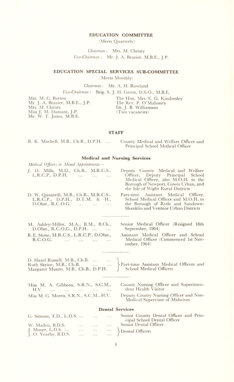 EDUCATION COMMITTEE (Meets Quarterly) Chairman : Mrs. M. Christy Vice-Chairman : Mr. J. A. Brazier. M.B.E.. J.P. EDUCATION SPECIAL SERVICES SUB-COMMITTEE (Meets Monthly) Chairman : Mr. A. H. Rowland Vice-Chairman : Brig. S. J. H. Green, D.S.O., M.B.E. Mrs. M. C. Barton Mr. J. A. Brazier, M.B.E.,.J.P. Mrs. M. Christy MissJ. M. Damant, J.P. Mr. W. T. Jones, M.B.E. The Hon. Mrs. E. G. Kindersley The Rev. P. O’Mahoney Dr. J. B. Williamson (Two vacancies) STAFF R. K. Machell. M.B., Ch.B., D.P.H. ... County Medical and Welfare Officer and Principal School Medical Officer Medical and Nursing Services Medical Officers in Mixed Appointments— J. D. Mills, M.D.. Ch.B.. M.R.C.S L.R.C.P.. D.P.H D. W. Quantrill, M.B., Ch.B., M.R.C.S L.R.C.P., D.P.H., D.T.M. & H D.Obst.. R.C.O.G Deputy County Medical and Welfare Officer, Deputy Principal School Medical Officer, also M.O.H. to the Borough of Newport, Cowes Urban, and the Isle of Wight Rural Districts Part-time Assistant Medical Officer, School Medical Officer and M.O.H. to the Borough of Ryde and Sandown- Shanklin and Ventnor Urban Districts M. Ashley-Miller, M.A., B.M., B.Ch. D.Obst., R.C.O.G., D.P.H B. E. Stone, M.R.C.S., L.R.C.P., D.Obst R.C.O.G Senior Medical Officer (Resigned 18th September, 1964) Assistant Medical Officer and School Medical Officer (Commenced 1st Nov- ember, 1964) D. Hazel Russell, M.B., Ch.B. ... Ruth Skrine, M.B., Ch.B. Margaret Munro, M.B.. Ch.B., D.P.H. Miss M. A. Gibbons, S.R.N., S.C.M., H.V Miss M. G. Morris. S.R.N., S.C.M., H.Y. Dental G. Simons, T.D., L.D.S. ... W. Maden, B.D.S. J. Moore, L.D.S. ... J. O. Yearby. B.D.S. } Part-time Assistant Medical Officers and School Medical Officers County Nursing Officer and Superinten- dent Health Visitor Deputy County Nursing Officer and Non- Medical Supervisor of Midwives Services Senior County Dental Officer and Prin- cipal School Dental Officer Senior Dental Officer ^■Dental Officers