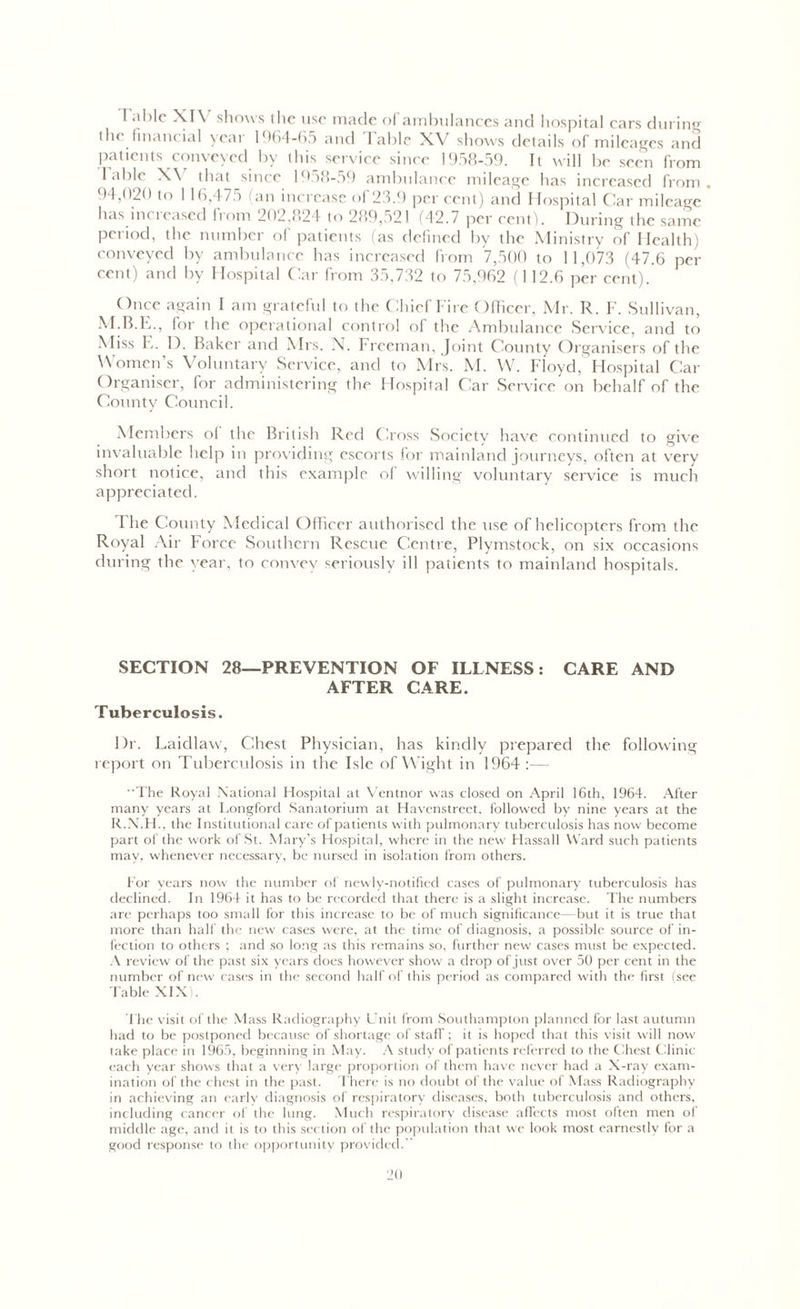 I able XI\ shows the use made of ambulances and hospital cars during the financ ial yeai 1964-65 and 1 able XV shows details of mileages and patients conveyed by this service since 1958-59. It will be seen from 1 able X\ that since 19.‘i8-59 ambulance mileage has increased from 94,020 to 116,475 (an increase of 23.9 per cent) and I lospital Car mileage has increased from 202,824 to 289,521 (42.7 per cent). During the same period, the number of patients (as defined by the Ministry of Health) conveyed by ambulance has increased from 7,500 to 11,073 (47.6 per cent) and by Hospital Car from 35,732 to 75,962 (112.6 per cent).' Once again 1 am grateful to (he Chief Fire Officer, Mr. R. F. Sullivan, M.B.E., lor the operational control of the Ambulance Service, and to Miss E. 1). Baker and Mrs. N. Freeman, Joint County Organisers of the Women’s Voluntary Service, and to Mrs. M. W. Floyd, Hospital Car Organiser, for administering the Hospital Car Service on behalf of the County Council. Members ol the British Red Cross Society have continued to give invaluable help in providing escorts for mainland journeys, often at very short notice, and this example of willing voluntary service is much appreciated. 1 he County Medical Officer authorised the use of helicopters from the Royal Air Force Southern Rescue Centre, Plymstock, on six occasions during the year, to convey seriously ill patients to mainland hospitals. SECTION 28—PREVENTION OF ILLNESS: CARE AND AFTER CARE. Tuberculosis. Dr. Laidlaw, Chest Physician, has kindly prepared the following report on Tuberculosis in the Isle of Wight in 1964 :— The Royal National Hospital at Ventnor was closed on April 16th, 1964. After many years at Longford Sanatorium at Havenstreet, followed by nine years at the R.N.H., the Institutional care of patients with pulmonary tuberculosis has now become part of the work of St. Mary’s Hospital, where in the new Hassall Ward such patients may, whenever necessary, be nursed in isolation from others. For years now the number of newly-notified cases of pulmonary tuberculosis has declined. In 1964 it has to be recorded that there is a slight increase. The numbers arc perhaps too small for this increase to be of much significance—but it is true that more than half the new cases were, at the time of diagnosis, a possible source of in- fection to others ; and so long as this remains so, further new cases must be expected. A review of the past six years does however show a drop of just over 50 per cent in the number of new cases in the second half of this period as compared with the first (see Table XIX . The visit of the Mass Radiography Unit from Southampton planned for last autumn had to be postponed because of shortage of staff; it is hoped that this visit will now take place in 1965, beginning in May. A study of patients referred to the Chest Clinic each year shows that a very large proportion of them have never had a X-ray exam- ination of the chest in the past. There is no doubt of the value of Mass Radiography in achieving an early diagnosis of respiratory diseases, both tuberculosis and others, including cancer of the lung. Much respiratory disease affects most often men of middle age, and it is to this section of the population that we look most earnestly for a good response to the opportunity provided.