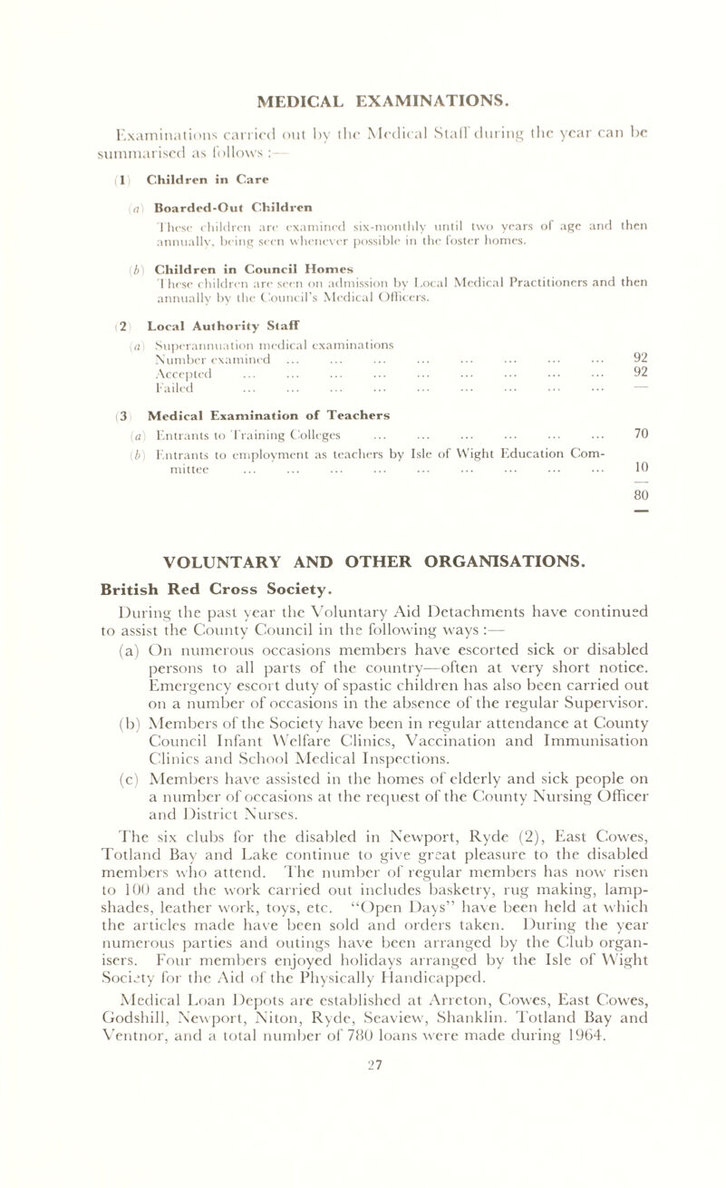 MEDICAL EXAMINATIONS. Examinations carried out by the Medical Stall during the year can be summarised as follows (1) Children in Care (i Boarded-Out Children T hese children are examined six-monthly until two years of age and then annually, being seen whenever possible in the foster homes. b Children in Council Homes I hese children are seen on admission by Local Medical Practitioners and then annually by the Council’s Medical Officers. -2 Local Authority Staff a Superannuation medical examinations Number examined 92 Accepted ... ... ... ... ••• ••• ••• 92 failed 3 Medical Examination of Teachers a) Entrants to Training Colleges ... ... ... ... ... 70 b Entrants to employment as teachers by Isle of Wight Education Com- mittee ... ... ... ... ... ••• ••• ••• ••• 10 80 VOLUNTARY AND OTHER ORGANISATIONS. British Red Cross Society. During the past year the Voluntary Aid Detachments have continued to assist the County Council in the following ways :— (a) On numerous occasions members have escorted sick or disabled persons to all parts of the country—often at very short notice. Emergency escort duty of spastic children has also been carried out on a number of occasions in the absence of the regular Supervisor. (b) Members of the Society have been in regular attendance at County Council Infant Welfare Clinics, Vaccination and Immunisation Clinics and School Medical Inspections. (c) Members have assisted in the homes of elderly and sick people on a number of occasions at the request of the County Nursing Officer and District Nurses. The six clubs for the disabled in Newport, Ryde (2), East Cowes, Totland Bay and Lake continue to give great pleasure to the disabled members who attend. The number of regular members has now risen to 100 and the work carried out includes basketry, rug making, lamp- shades, leather work, toys, etc. “Open Days” have been held at which the articles made have been sold and orders taken. During the year numerous parties and outings have been arranged by the Club organ- isers. Four members enjoyed holidays arranged by the Isle of Wight Society for the Aid of the Physically Handicapped. Medical Loan Depots are established at Arreton, Cowes, East Cowes, Godshill, Newport, Niton, Ryde, Seaview, Shanklin. Totland Bay and Ventnor, and a total number of 780 loans were made during 1964.