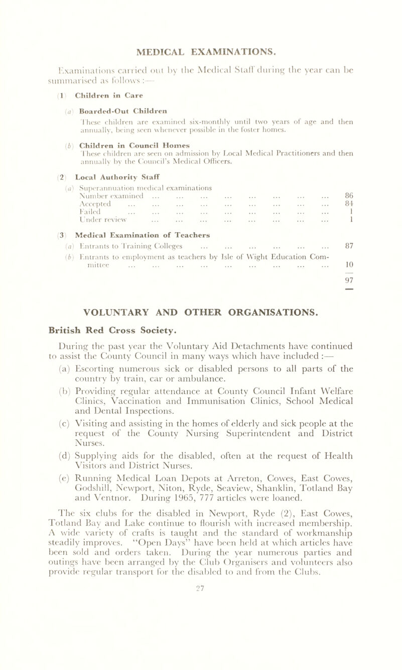 MEDICAL EXAMINATIONS. Examinations carried out by tho Medical Staff during the year can lie summarised as follows :— 1 Children in Care in' Boarded-Out Children These children are examined six-monthly until two years of age and then annually, being seen whenever possible in the foster homes. i b Children in Council Homes These children are seen on admission by Local Medical Practitioners and then annually by the Council’s Medical Officers. 2 Local Authority Staff i a) Superannuation medical examinations Number examined ... ... ... ... ... ... ... ... 86 Accepted ... ... ... ... ... ... ... ... ... 84 Failed 1 Under review ... ... ... ... ... ... ... ... 1 3 Medical Examination of Teachers (a) Entrants to Training Colleges ... ... ... ... ... ... 87 b Entrants to employment as teachers by Isle of Wight Education Com- mittee ... ... ... ... ... ... ... ... ... 10 97 VOLUNTARY AND OTHER ORGANISATIONS. British Red Cross Society. During the past year the Voluntary Aid Detachments have continued to assist the County Council in many ways which have included :— (a) Escorting numerous sick or disabled persons to all parts of the country by train, car or ambulance. (b) Providing regular attendance at County Council Infant Welfare Clinics, Vaccination and Immunisation Clinics, School Medical and Dental Inspections. (c) Visiting and assisting in the homes of elderly and sick people at the request of the County Nursing Superintendent and District Nurses. (d) Supplying aids for the disabled, often at the request of Health Visitors and District Nurses. (e) Running Medical Loan Depots at Arreton, Cowes, East Cowes, Godshill, Newport, Niton, Ryde, Seaview, Shanklin, Totland Bay and Ventnor. During 1965, 777 articles were loaned. The six clubs for the disabled in Newport, Ryde (2), East Cowes, Totland Bay and Lake continue to flourish with increased membership. A wide variety of crafts is taught and the standard of workmanship steadily improves. “Open Days” have been held at which articles have been sold and orders taken. During the year numerous parties and outings have been arranged by the Club Organisers and volunteers also provide regular transport for the disabled to and from the Clubs.