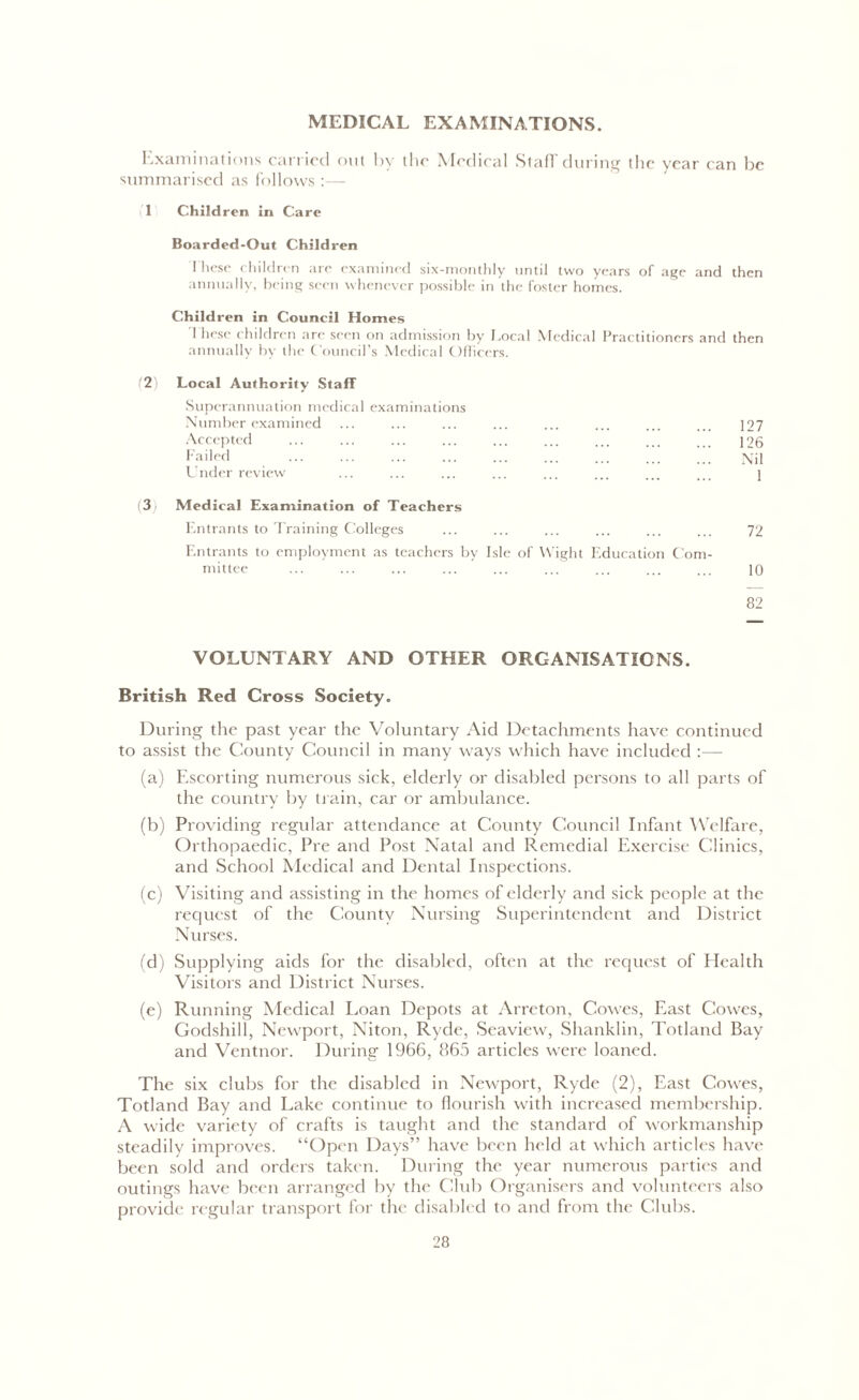 MEDICAL EXAMINATIONS. Examinations carried out by the Medical Staff during the year can be summarised as follows :— 1 Children in Care Boarded-Out Children These children are examined six-monthly until two years of age and then annually, being seen whenever possible in the foster homes. Children in Council Homes I hese children are seen on admission by Local Medical Practitioners and then annually by the Council’s Medical Officers. (2) Local Authority Staff Superannuation medical examinations Number examined Accepted Failed ... Under review (3) Medical Examination of Teachers Entrants to Training Colleges Entrants to employment as teachers by Isle of Wight Education Com- mittee 127 126 Nil 1 72 10 82 VOLUNTARY AND OTHER ORGANISATIONS. British Red Cross Society. During the past year the Voluntary Aid Detachments have continued to assist the County Council in many ways which have included :— (a) Escorting numerous sick, elderly or disabled persons to all parts of the country by train, car or ambulance. (b) Providing regular attendance at County Council Infant Welfare, Orthopaedic, Pre and Post Natal and Remedial Exercise Clinics, and School Medical and Dental Inspections. (c) Visiting and assisting in the homes of elderly and sick people at the request of the County Nursing Superintendent and District Nurses. (d) Supplying aids for the disabled, often at the request of Health Visitors and District Nurses. (e) Running Medical Loan Depots at Arreton, Cowes, East Cowes, Godshill, Newport, Niton, Ryde, Seaview, Shanklin, Totland Bay and Ventnor. During 1966, 865 articles were loaned. The six clubs for the disabled in Newport, Ryde (2), East Cowes, Totland Bay and Lake continue to flourish with increased membership. A wide variety of crafts is taught and the standard of workmanship steadily improves. “Open Days” have been held at which articles have been sold and orders taken. During the year numerous parties and outings have been arranged by the Club Organisers and volunteers also provide regular transport for the disabled to and from the Clubs.