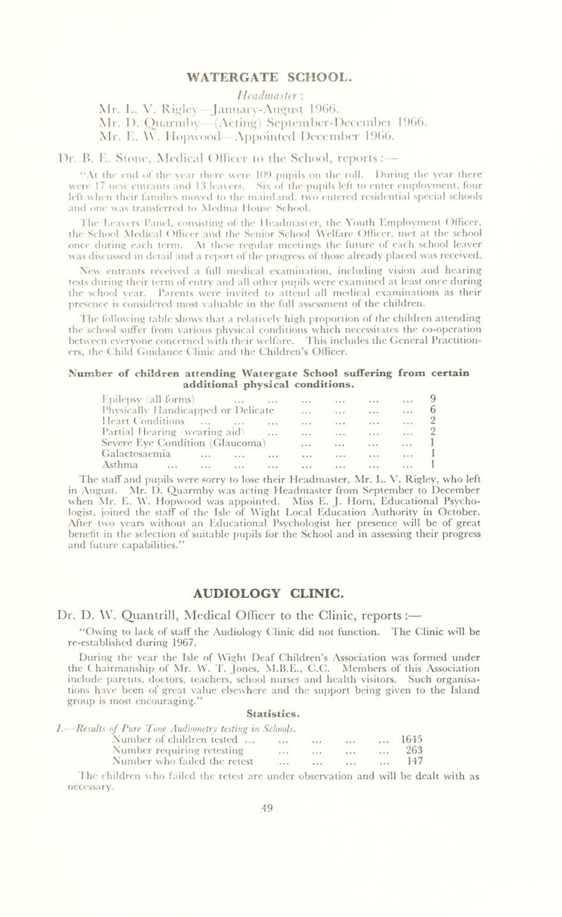 WATERGATE SCHOOL. Headmaster : Mr. I.. V. Ridley January-August 196G. Mr. 1). Quarmby- (Acting) September-Dccembei 19G6. Mr. I.. VV. Hopwood Appointed December 196G. Dr. B. b. Stone, Medical Officer to the School, reports:— “At the end of the year there were 109 pupils on the roll. During the year there were 17 new entrants and 13 leavers. Six of the pupils left to enter employment, four left when their families moved to the mainland, two entered residential special schools and one was transferred to Medina House School. The Leavers Panel, consisting of the Headmaster, the Youth Employment Officer, the School Medical Officer and the Senior School Welfare Officer, met at the school once during each term. At these regular meetings the future of each school leaver was discussed in detail and a report of the progress of those already placed was received. New entrants received a full medical examination, including vision and hearing tests during their term of entry and all other pupils were examined at least once during the school year. Parents were invited to attend all medical examinations as their presence is considered most valuable in the full assessment of the children. The following table shows that a relatively high proportion of the children attending the school suff er from various physical conditions which necessitates the co-operation between everyone concerned with their welfare. This includes the General Practition- ers, the Child Guidance Clinic and the Children’s Officer. Number of children attending Watergate School suffering from certain additional physical conditions. Epilepsy all forms) ... ... ... ... ... ... 9 Physically Handicapped or Delicate ... ... ... ... 6 Heart Conditions ... ... ... ... ... ... ... 2 Partial Hearing (wearing aid1 ... ... ... ... ... 2 Severe Eye Condition (Glaucoma) ... ... ... ... 1 Galactosaemia ... ... ... ... ... ... ... 1 Asthma ... ... ... ... ... ... ... ... 1 The staff and pupils were sorry to lose their Headmaster, Mr. L. V. Rigley, who left in August. Mr. D. Quarmby was acting Headmaster from September to December when Mr. E. W. Hopwood was appointed. Miss E. J. Horn, Educational Psycho- logist, joined the staff of the Isle of Wight Local Education Authority in October. After two years w'ithout an Educational Psychologist her presence will be of great benefit in the selection of suitable pupils for the School and in assessing their progress and future capabilities.” AUDIOLOGY CLINIC. Dr. D. W. Quantrill, Medical Officer to the Clinic, reports :— “Owing to lack of staff the Audiology Clinic did not function. The Clinic will be re-established during 1967. During the year the Isle of Wight Deaf Children’s Association was formed under the C hairmanship of Mr. W. T. Jones, M.B.E., C.C. Members of this Association include parents, doctors, teachers, school nurses and health visitors. Such organisa- tions have been of great value elsewhere and the support being given to the Island group is most encouraging.” Statistics. I.- Results of Pure Tone Audiometry testing in Schools. Number of children tested ... ... ... ... ... 1645 Number requiring retesting ... ... ... ... 263 Number who failed the retest ... ... ... ... 147 1 he children who failed the retest are under observation and will be dealt with as necessary.