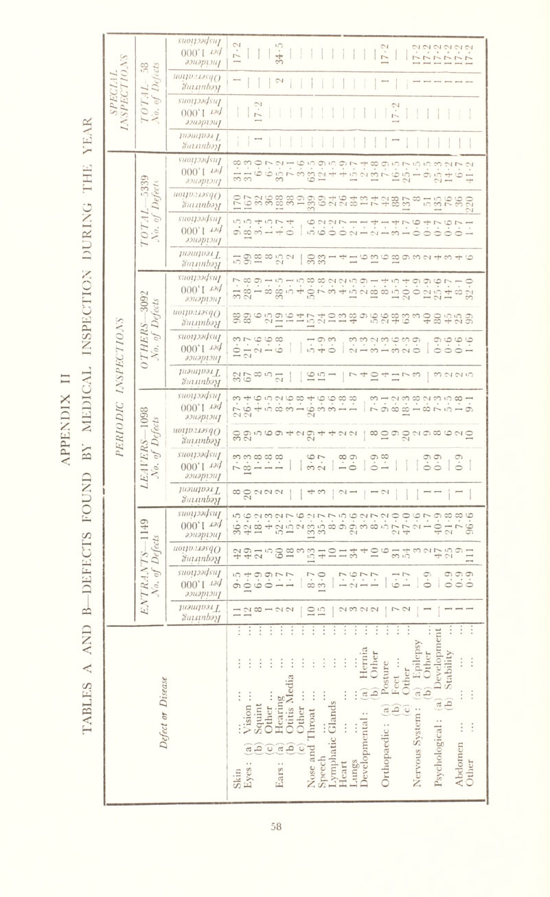 z u eu CU < r * w z o z /**N CLh c/3 Z 23 z 03 o C/3 H U u* a z < C/3 W kJ pa . ^ CO 4c lO *0 S U 1 ^ 'O y 0 > < ^0 > 0 0 suoipitfrui 000'[ W dDU9J)UUJ CM O- «o co CM OI OI OJ OJ CM OI o» r^ o* r^ o. UUlJtf,!J<fS'(jQ $ HIM n 1)9}] I I suoipacfsu] ooo'i w JJUdpUU] lull }U9Ul]VdX ] tiuinnbs}] I I . I a■> CO ^ CO ^ '?^ i o i> o: k. U (uoipaijsit/ ono'i W doudpiouj co co o rs cm - ^ o oi m ^ *t* o: cn m h* m m ovm n — CO iO h- CO CO C>l *t iD C^J M CO >o — oi I-O -f CO — COCO CO CO — —, — —-CM C*] ~ — uoijv.uttqo chtuinbdif O I'' ^ O X CO Q Oi -f1 'sO •+ CO CJ X CO — >0 '>D C O co co co co co — co co oi oi co — -r cc co mcof^cooi SU0l}D9(jsU] 000‘I w doudpiouj UVO -tm N + lOMMrv 1 *t> —■ •+• t'. !£> Cicoco-^-t-o I mioooN-M-'n-'Ooooo- Suumbay — CD CO CO LO CM I OCQ - Tf—HD CO O CO Jl CO M -I- CO ^ SO inoi- cm I co co —i — — CM a> o =? -J co q Lq ^ <1 tuoiparfyuf ; OOO'I W | BDUdpiDUJ uoi]vax9sqQ SuumbBtf o* co cn — to —'lOXXMCjina) — : —'CO- CO CM COOi'O CT) CO co co in o co io m co co m o o m io -t co m CO LO •—• — -CM — CM — CO in (ji o't n -t o co co ji o o co cc co o o in in oi OJ — — — to CM — — rf lO OI -f CO CO *t“ CM OI suoipatfsuj OOO'I W dOUdpiDUJ CO I CO — CM ^ co co — co co co co oi co co co ai oi co co co —'CO i to 4* O CM — CO — CO CM O I O O O — judiujvdxj^ nuumbjx] oi co co co lO — CM CO >0 — I h-tot- CO I CO CM CM lO co ai _ O -3 . I 'o J ^ “O q u k; o> — . o q<- -2 yitoipai/su/ j OOO'I i ioiupnu] j umjv.ujsqo I Suuinbay | suoipxfsuj 000' I W! doudpiouj CO't-'OiOCMiOX^'O'OCOX CO — OI CO CO CM CO to CO — O'^o^lococo — cococo — — i r^aicooo—cor^to-Oi OI OI OI — O Cl to CO CM CDOi^oiOiTt-T^oiOl 1 CO O O. O OI O CO 'O OI o CM l—OI — CO CO CO CO CO co — — — co O' co oi oi co • • !••'••! CO CM 1—0 , O — I CT) Cl CT) o o ! o judiu;vdxj\ Suutnbdy CO O OI CM CM CM rf- CO o *+• KQ suoipac/stif OOO'I 4 doudpioiq U0}1D,U9SqQ Suuinbj}] tOCOOICOCMO-COOir^r^iOCOCMO.CMO'OCOO-OCOCOCO (OCMCO^CMOOICOtOCOOOOOCOCOiOOOOI — o — o*co corf— lo— coco oi cm ^ n* oi o CMO - m o CO CO CO - O — i* *t O O - *fCOOlO*iOO — -t1 ^ OI CO— LO ^ — — CO — CO lO OI — suoipacfsuj | OOO'I </ I dOUdpiDUJ | iC U1 O CT) 0-. r^o o 'O o o —o* O- OOO cn o co o — — .coco ! — cm — — I co — . o i o o o piduqvdxj^ I Suixinb?}] j — CM CO — CM CM CM CO CM CM cm — 1 — — — C3 V. q fc. C) o Cl >. V c .5 CJ do . C V 1 x b ' u, 3:0 2 - ®i IA V -** . c o X 2- u n U o.t; 0-- r ^ rt -Q V-, cd .tl O w T* O ^ r ^ -a c 1 c u c3 -O U >■5 •- v; Ox A ^2 u JO U 0 c 03 jG ~ 2- G CA V C/3 U QJ C/3 £ E 15 u 03 0 c. W w X M , • • c QJ E a - M o u bJD <L> V a a o uz C/3 P c 6 o _u ’5b o o -C o G CJ I § <5