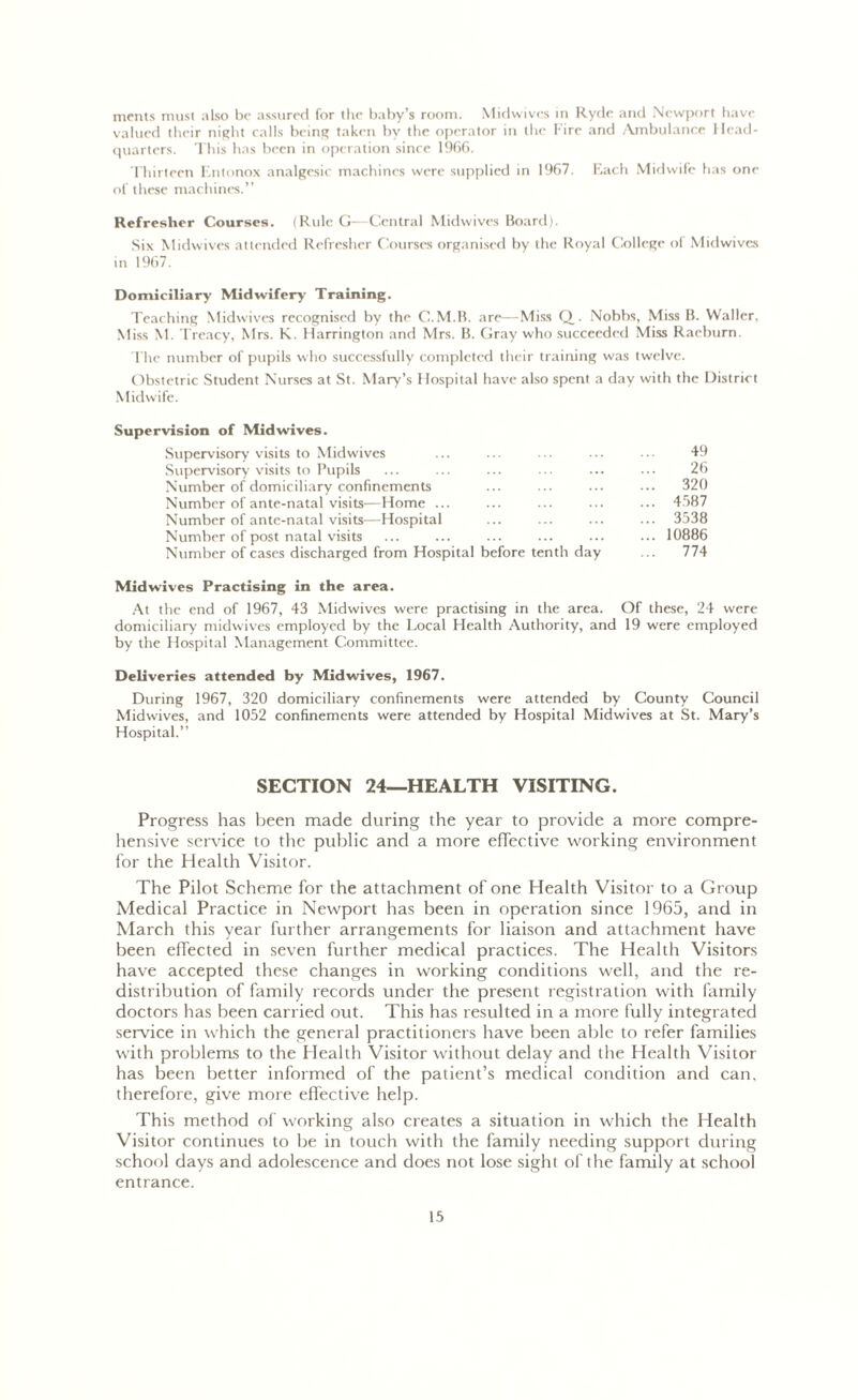 merits must also be assured for the baby’s room. Midwives in Rydc and Newport have valued their night calls being taken by the operator in tire Fire and Ambulance Head- quarters. This has been in operation since 1966. Thirteen Entonox analgesic machines were supplied in 1967. Each Midwife has one of these machines.” Refresher Courses. (Rule G—Central Midwives Board). Six Midwives attended Refresher Courses organised by the Royal College of Midwives in 1967. Domiciliary Midwifery Training. Teaching Midwives recognised by the C.M.B. are—Miss Q_. Nobbs, Miss B. Waller, M iss M. Treacy, Mrs. K. Harrington and Mrs. B. Gray who succeeded Miss Raeburn. The number of pupils who successfully completed their training was twelve. Obstetric Student Nurses at St. Mary’s Hospital have also spent a day with the District Midwife. Supervision of Mid wives. Supervisory visits to Midwives ... ... ... ... 49 Supervisory visits to Pupils ... ... ... ... ... ... 26 Number of domiciliary confinements ... ... ... ... 320 Number of ante-natal visits—Home ... ... ... ... ... 4587 Number of ante-natal visits—Hospital ... ... ... ... 3538 Number of post natal visits ... ... ... ... ... ... 10886 Number of cases discharged from Hospital before tenth day ... 774 Midwives Practising in the area. At the end of 1967, 43 Midwives were practising in the area. Of these, 24 were domiciliary midwives employed by the Local Health Authority, and 19 were employed by the Hospital Management Committee. Deliveries attended by Midwives, 1967. During 1967, 320 domiciliary confinements were attended by County Council Midwives, and 1052 confinements were attended by Hospital Midwives at St. Mary’s Hospital.” SECTION 24—HEALTH VISITING. Progress has been made during the year to provide a more compre- hensive service to the public and a more effective working environment for the Health Visitor. The Pilot Scheme for the attachment of one Health Visitor to a Group Medical Practice in Newport has been in operation since 1965, and in March this year further arrangements for liaison and attachment have been effected in seven further medical practices. The Health Visitors have accepted these changes in working conditions well, and the re- distribution of family records under the present registration with family doctors has been carried out. This has resulted in a more fully integrated service in which the general practitioners have been able to refer families with problems to the Health Visitor without delay and the Health Visitor has been better informed of the patient’s medical condition and can, therefore, give more effective help. This method of working also creates a situation in which the Health Visitor continues to be in touch with the family needing support during school days and adolescence and does not lose sight of the family at school entrance.