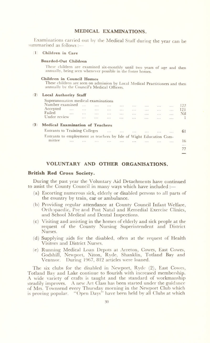 MEDICAL EXAMINATIONS. Examinations carried out by the Medical Stall during the year can be summarised as follows :— (1 Children in Care Boarded-Out Children These children are examined six-monthly until two years of age and then annually, being seen whenever possible in the foster homes. Children in Council Homes These children are seen on admission by Local Medical Practitioners and then annually by the Council’s Medical Officers. 12) Local Authority Staff Superannuation medical examinations Number examined ... ... ... ... ... ... ... ... 122 Accepted ... ... ... ... ... ... .. 121 Failed ... ... ... ... ... ... ... ... ... \il Under review ... ... ... ... ... ... ... ... 1 13) Medical Examination of Teachers Entrants to Training Colleges ... ... ... ... ... ... 61 Entrants to employment as teachers by Isle of Wight Education Com- mittee ... ... ... ... ... ... ... ... ... 16 77 VOLUNTARY AND OTHER ORGANISATIONS. British Red Cross Society. During the past year the Voluntary Aid Detachments have continued to assist the County Council in many ways which have included :— (a) Escorting numerous sick, elderly or disabled persons to all parts of the country by train, car or ambulance. (b) Providing regular attendance at County Council Infant Welfare, Orthopaedic, Pre and Post Natal and Remedial Exercise Clinics, and School Medical and Dental Inspections. (c) Visiting and assisting in the homes of elderly and sick people at the request of the County Nursing Superintendent and District Nurses. (d) Supplying aids for the disabled, often at the request of Health Visitors and District Nurses. (e) Running Medical Loan Depots at Arreton, Cowes, East Cowes, Godshill, Newport, Niton, Rvde, Shanklin, Totland Bay and Ventnor. During 1967, 812 articles were loaned. The six clubs for the disabled in Newport, Ryde (2), East Cowes, Totland Bay and Lake continue to flourish with increased membership. A wide variety of crafts is taught and the standard of workmanship steadily improves. A new Art Class has been started under the guidance of Mrs. Townsend every Thursday morning in the Newport Club which is proving popular. “Open Days” have been held by all Clubs at which