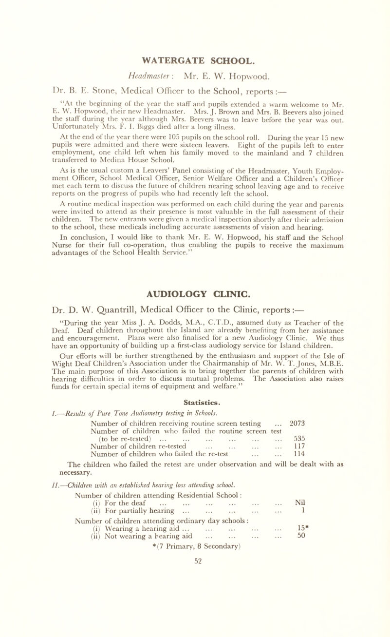 WATERGATE SCHOOL. Headmaster : Mr. E. W. Hopwood. Dr. B. E. Stone, Medical Officer to the School, reports:— “At the beginning of the year the staff and pupils extended a warm welcome to Mr. E. W. Hopwood, their new Headmaster. Mrs. J. Brown and Mrs. B. Beevers also joined the staff during the year although Mrs. Beevers was to leave before the year was out. Unfortunately Mrs. F. I. Biggs died after a long illness. At the end of the year there were 105 pupils on the school roll. During the year 15 new pupils were admitted and there were sixteen leavers. Eight of the pupils left to enter employment, one child left when his family moved to the mainland and 7 children transferred to Medina House School. As is the usual custom a Leavers’ Panel consisting of the Headmaster, Youth Employ- ment Officer, School Medical Officer, Senior Welfare Officer and a Children’s Officer met each term to discuss the future of children nearing school leaving age and to receive reports on the progress of pupils who had recently left the school. A routine medical inspection was performed on each child during the year and parents were invited to attend as their presence is most valuable in the full assessment of their children. The new entrants were given a medical inspection shortly after their admission to the school, these medicals including accurate assessments of vision and hearing. In conclusion, I would like to thank Mr. E. W. Hopwood, his staff and the School Nurse for their full co-operation, thus enabling the pupils to receive the maximum advantages of the School Health Service.” AUDIOLOGY CLINIC. Dr. D. W. Quantrill, Medical Officer to the Clinic, reports:— “During the year Miss J. A. Dodds, M.A., C.T.D., assumed duty as Teacher of the Deaf. Deaf children throughout the Island are already benefiting from her assistance and encouragement. Plans were also finalised for a new Audiology Clinic. We thus have an opportunity of building up a first-class audiology service for Island children. Our efforts will be further strengthened by the enthusiasm and support of the Isle of Wight Deaf Children’s Association under the Chairmanship of Mr. W. T. Jones, M.B.E. The main purpose of tins Association is to bring together the parents of children with hearing difficulties in order to discuss mutual problems. The Association also raises funds for certain special items of equipment and welfare.” Statistics. I.—Results of Pure Tone Audiometry testing in Schools. Number of children receiving routine screen testing ... 2073 Number of children who failed the routine screen test (to be re-tested) ... ... ... ... ... ... 535 Number of children re-tested ... ... ... ... 117 Number of children who failed the re-test ... ... 114 The children who failed the retest are under observation and will be dealt with as necessary. II.—Children with an established hearing loss attending school. Number of children attending Residential School : (i) For the deaf (ii) For partially hearing ... Number of children attending ordinary day schools : (i) Wearing a hearing aid ... (ii) Not wearing a hearing aid *(7 Primary, 8 Secondary) Nil 1 15* 50