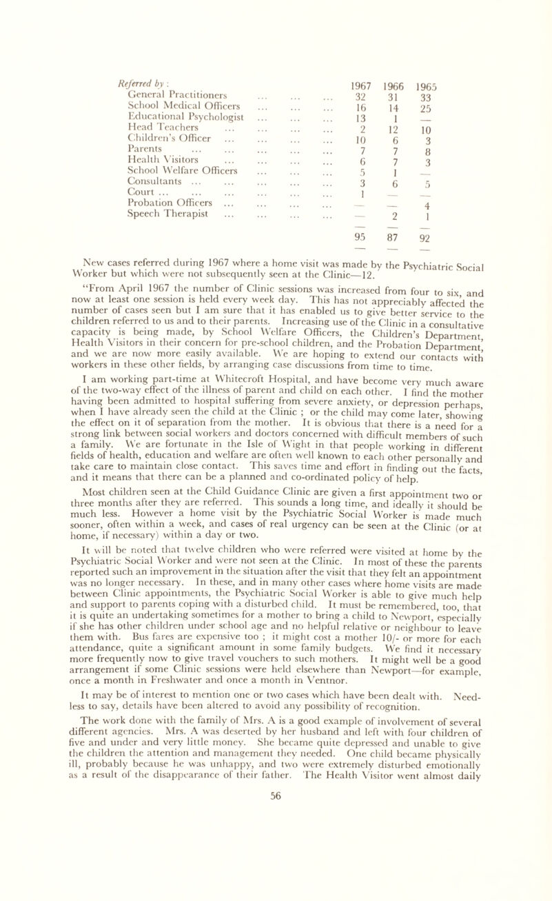 Referred by : General Practitioners 1967 32 1966 1965 31 33 School Medical Officers 16 14 25 Educational Psychologist 13 1 Head Teachers 2 12 10 Children’s Officer 10 6 3 Parents 7 7 8 Health Visitors 6 7 3 School Welfare Officers 5 1 Consultants ... 3 6 ) Court ... 1 Probation Officers 4 Speech Therapist — 2 1 95 87 New cases referred during 1967 where a home visit was made by the 92 Psychiatric Socia Worker but which were not subsequently seen at the Clinic —12. “From April 1967 the number of Clinic sessions was increased from four to six and now at least one session is held every week day. This has not appreciably affected the number of cases seen but I am sure that it has enabled us to give better service to the children referred to us and to their parents. Increasing use of the Clinic in a consultative capacity is being made, by School Welfare Officers, the Children’s Department Health Visitors in their concern for pre-school children, and the Probation Department’ and we are now more easily available. We are hoping to extend our contacts with workers in these other fields, by arranging case discussions from time to time. I am working part-time at Whitecroft Hospital, and have become very much aware of the two-way effect of the illness of parent and child on each other. I find the mother having been admitted to hospital suffering from severe anxiety, or depression perhaps when I have already seen the child at the Clinic ; or the child may come later, showing the effect on it of separation from the mother. It is obvious that there is a need for a strong link between social workers and doctors concerned with difficult members of such a family. We are fortunate in the Isle of Wight in that people working in different fields of health, education and welfare are often well known to each other personally and take care to maintain close contact. This saves time and effort in finding out the facts and it means that there can be a planned and co-ordinated policy of help. Most children seen at the Child Guidance Clinic are given a first appointment two or three months after they are referred. This sounds a long time, and ideally it should be much less. However a home visit by the Psychiatric Social Worker is made much sooner, often within a week, and cases of real urgency can be seen at the Clinic (or at home, if necessary) within a day or two. It will be noted that twelve children who were referred were visited at home by the Psychiatric Social Worker and were not seen at the Clinic. In most of these the parents reported such an improvement in the situation after the visit that they felt an appointment was no longer necessary. In these, and in many other cases where home visits are made between Clinic appointments, the Psychiatric Social Worker is able to give much help and support to parents coping with a disturbed child. It must be remembered, too that it is quite an undertaking sometimes for a mother to bring a child to Newport, especially if she has other children under school age and no helpful relative or neighbour to leave them with. Bus fares are expensive too ; it might cost a mother 10/- or more for each attendance, quite a significant amount in some family budgets. We find it necessary more frequently now to give travel vouchers to such mothers. It might well be a good arrangement if some Clinic sessions were held elsewhere than Newport—for example, once a month in Freshwater and once a month in Ventnor. It may be of interest to mention one or two cases which have been dealt with. Need- less to say, details have been altered to avoid any possibility of recognition. The work done with the family of Mrs. A is a good example of involvement of several different agencies. Mrs. A was deserted by her husband and left with four children of five and under and very little money. She became quite depressed and unable to give the children the attention and management they needed. One child became physically ill, probably because he was unhappy, and two were extremely disturbed emotionally as a result of the disappearance of their father. The Health Visitor went almost daily