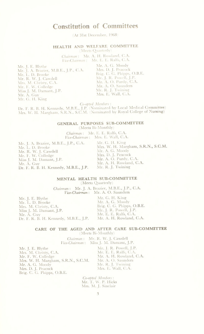Constitution of Committees (At 31st December, 196H HEALTH AND WELFARE COMMITTEE (Meets Quarterly) Mr. J. E. Blythe Mr. J. A. Brazier, M.B.F Mr. L. I). Brooke Mr. R. W. J. Cawdell Mrs. M. Christy, C.A. Mr. F. \V. Colledge Miss |. M. Damant, J.P. Mr. A. Guy Mr. (I. H. King Chairman: Mr. A. H. Rowland, C.A. 1 ice-Chairman : Mr. I ., h. Ralls, C.A. Mr. A. G. Moody ? j.P., C.A. Mrs. 1). J. Peacock Brig. C. G. Phipps, O.B.E. Mr. J. R. Powell, J.P. Mr. A. O. Purdy, C.A. Mr. A. O. Saunders Mr. R. J. Twining Mrs. E. Wall, C.A. Co-optal Members : Dr. F. R. B. H. Kennedy. M.B.E., J.P. (Nominated by Local Medical Committee) Mrs. W. H. Margham. S.R.N., S.C.M. Nominated by Royal College of Nursing) GENERAL PURPOSES SUB-COMMITTEE (Meets Bi-Monthly) Chairman : Vice-Chairman Mr. J. A. Brazier, M.B.E., J.P., C.A. Mr. L. D. Brooke Mr. R. W. J. Cawdell Mr. F. W. Colledge Miss J. M. Damant, J.P. Mr. A. Guy Dr. F. R. B. H. Kennedy, M.B.E., J.P. Mr. E. E. Rail's, C.A. : Mrs. E. Wall, C.A. Mr. G. H. King Mrs. W. H. Margham, S.R.N., S.C.M. Mr. A. G. Moody Mrs. D. J. Peacock Mr. A. O. Purdy, C.A. Mr. A. H. Rowland, C.A. Mr. R. J. Twining MENTAL HEALTH SUB-COMMITTEE (Meets Quarterly) Chairman: Mr. J. A. Brazier, M.B.E., J.P., C.A. Vice-Chairman : Mr. A. O. Saunders Mr. J. E. Blythe Mr. L. D. Brooke Mrs. M. Christy, C.A. MissJ. M. Damant, J.P. Mr. A. Guy Dr. F. R. B. H. Kennedy, M.B.E., J.P. Mr. G. H. King Mr. A. G. Moody Brig. C. G. Phipps, O.B.E. Mr. J. R. Powell, J.P. Mr. E. E. Ralfs, C.A. Mr. A. H. Rowland, C.A. CARE OF THE AGED AND AFTER CARE SUB-COMMITTEE (Meets Bi-Monthly) Chairman: Mr. R. W. J. Cawdell Vice-Chairman: MissJ. M. Damant, J.P. Mr. J. E. Blythe Mr.J. R. Powell, J.P. Mrs. M. Christy, C.A. Mr. E. E. Ralfs, Ci.A. Mr. F. W. Colledge Mr. A. H. Rowland, C.A. Mrs. W. H. Margham, S.R.N., S.C.M. Mr. A. O. Saunders Mr. A. G. Moody Mr. R. J. Twining Mrs. D. J. Peacock Mrs. E. Wall, C.A. Brig. C. G. Phipps, O.B.E. Co-opted Members : Mr. 1. W. I*. Hicks Mrs. M. J. Sinclair
