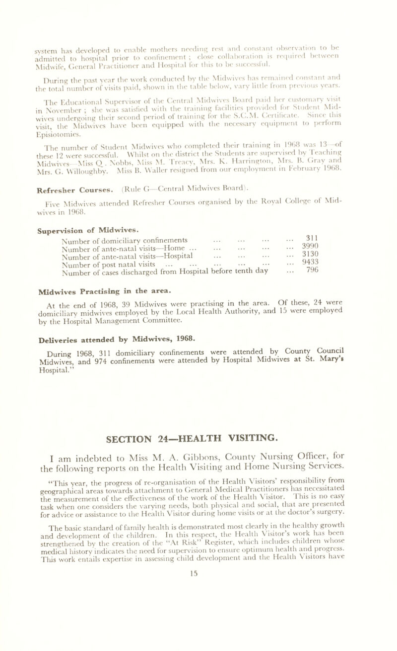 system has developed to enable mothers needing rest and constant observation to be admitted to hospital prior to confinement ; close collaboration is required between Midwife, General Practitioner and Hospital for this to be successful. During the past year the work conducted by the Midwives has remained constant and the total number of visits paid, shown in the table below, vary little from previous years. The Educational Supervisor of the Central Midwives Hoard paid her customary visit in November ; she was satisfied with the training facilities provided for Student Mid- wives undergoing their second period of training for the S.C.M. Certificate. Since this visit, the Midwives have been equipped with the necessary equipment to perform Episiotomies. The number of Student Midwives who completed their training in 1968 was 13 rof these 12 were successful. Whilst on the district the Students are supervised by 1 caching Midwives- Miss O . Nobbs, Miss M. Treacy, Mrs. K. Harrington, Mrs. B. Gray and Mrs G. Willoughby. Miss B. Waller resigned from our employment in February 1968. Refresher Courses. (Rule G—Gcntral Midwives Boaid . Five Midwives attended Refresher Courses organised by the Royal College of Mid wives in 1968. Supervision of Midwives. Number of domiciliary confinements Number of ante-natal visits—Home Number of ante-natal visits—Hospital Number of post natal visits ••• Number of cases discharged from Hospital before tenth day 311 3990 3130 9433 796 Mid wives Practising in the area. At the end of 1968, 39 Midwives were practising in the area. Of these, 24 were domiciliary midwives employed by the Local Health Authority, and 15 were employed by the Hospital Management Committee. Deliveries attended by Midwives, 1968. During 1968, 311 domiciliary confinements were attended by County Council Midwives, and 974 confinements were attended by Hospital Midwives at St. Mary » Hospital.” SECTION 24—HEALTH VISITING. I am indebted to Miss M. A. Gibbons, County Nursing Officer, for the following reports on the Health Visiting and Home Nursing Services. “This year, the progress of re-organisation of the Health V isitors’ responsibility from geographical areas towards attachment to General Medical Practitioners has necessitated the measurement of the effectiveness of the work of the Health \ isitor. 1 his is no easy task when one considers the varying needs, both physical and social, that are piesented for advice or assistance to the Health Visitor during home visits or at the doctor s suigery. The basic standard of family health is demonstrated most clearly in the healthy growth and development of the children. In this respect, the Health Visitor’s work has been strengthened by the creation of the “At Risk” Register, which includes children whose medical history indicates the need for supervision to ensure optimum health and progress. This work entails expertise in assessing child development and the Health Visitors have