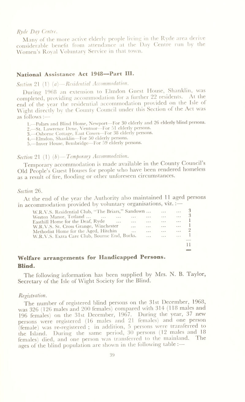 Ryde Day Centre. Many of the more active elderly people living in the Ryde area derive considerable benefit from attendance at the Day Centre run by the Women’s Royal Voluntary Service in that town. National Assistance Act 1948—Part III. Section 21 (1) (a)—Resident ini Accommodation. During 1968 an extension to Elmdon Guest House, Shanklin, was completed, providing accommodation for a further 22 residents. At the end of the year the residential accommodation provided on the Isle of Wight directly by the County Council under this Section of the Act was as follows:— 1 _Polars and Blind Home, Newport—For 30 elderly and 26 elderly blind persons. 2. —St. Lawrence Dene, Ventnor—for 51 elderly persons. 3. —Osborne Cottage, Last Cowes—For 38 elderly persons. 4. —Elmdon. Shanklin—For 50 elderly persons. 5 _Inver House, Bcmbridge—For 59 elderly persons. Section 21 (1) (b)—Temporary Accommodation. Temporary accommodation is made available in the County Council’s Old People’s Guest Houses for people who have been rendered homeless as a result of fire, flooding or other unforeseen circumstances. Section 26. At the end of the year the Authority also maintained 11 aged persons in accommodation provided by voluntary organisations, viz. : W.R.V.S. Residential Club, “The Briars,” Sandown 3 Weston Manor, Totland ... ... ... ••• ••• 3 Easthill Home for the Deaf, Ryde ... ... ••• 1 W.R.V.S. St. Cross Grange, YVinchester ... ... ... ••• 1 Methodist Home for the Aged, Hitchin ... ... ... ••• 2 W.R.V.S. Extra Care Club, Bourne End, Bucks 1 11 Welfare arrangements for Handicapped Persons. Blind. The following information has been supplied by Mrs. N. B. Taylor, Secretary of the Isle of Wight Society for the Blind. Registration. The number of registered blind persons on the 31st December, 1968, was 326 (126 males and 200 females) compared with 314 (118 males and 196 females) on the 31st December, 1967. During the year, 37 new persons were registered (16 males and 21 females) and one person (female) was re-registered ; in addition, 5 persons were transferred to the Island. During the same period, 30 persons (12 males and 18 females) died, and one person was transferred to the mainland. The ages of the blind population arc shown in the following table :