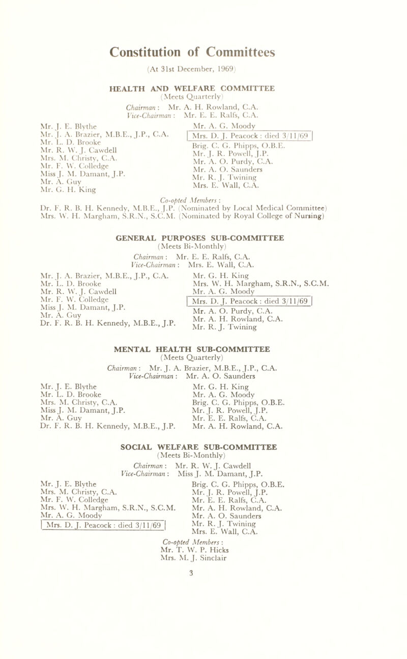 Constitution of Committees (At 31st December, 1969) HEALTH AND WELFARE COMMITTEE (Meets Quarterly) Chairman: Mr. A. H. Rowland, C.A. Vice-Chairman : Mr. E. E. Ralfs, C.A. Mr. J. E. Blythe Mr. J. A. Brazier, M.B.E., J.P., C.A. Mr. L. D. Brooke Mr. R. YV.J. Cawdell Mrs. M. Christy, C.A. Mr. E. W. Colledge Miss I. M. Darnant, J.P. Mr. A. Cuy Mr. G. H. Ring Mr. A. G. Moody Mrs. D. J. Peacock : died 3/1 1/69 Brig. C. G. Phipps, O.B.E. Mr. J. R. Powell, j.P. Mr. A. O. Purdy, C.A. Mr. A. O. Saunders Mr. R. J. Twining Mrs. E. Wall, C.A. Co-opted Members : Dr. F. R. B. II. Kennedy, M.B.E., J.P. (Nominated by Local Medical Committee) Mrs. W. H. Margham, S.R.N., S.C.M. (Nominated by Royal College of Nursing) GENERAL PURPOSES SUB-COMMITTEE (Meets Bi-Monthly) Chairman : Vice-Chairman Mr. J. A. Brazier, M.B.E., J.P., C.A. Mr. L. D. Brooke Mr. R. VV. J. Cawdell Mr. F. W. Colledge Miss J. M. Darnant, J.P. Mr. A. Guy Dr. F. R. B. H. Kennedy, M.B.E., J.P. Mr. E. E. Ralfs, C.A. : Mrs. E. Wall, C.A. Mr. G. H. King Mrs. W. H. Margham, S.R.N., S.C.M. Mr. A. G. Moody Mrs. D. J. Peacock : died 3/11 /69 Mr. A. O. Purdy, C.A. Mr. A. H. Rowland, C.A. Mr. R. J. Twining MENTAL HEALTH SUB-COMMITTEE (Meets Quarterly) Chairman: Mr. J. A. Brazier, M.B.E., J.P., C.A. Vice-Chairman : Mr. A. O. Saunders Mr. J. E. Blythe Mr. L. D. Brooke Mrs. M. Christy, C.A. MissJ. M. Darnant, J.P. Mr. A. Guy Dr. F. R. B. H. Kennedy, M.B.E., J.P. Mr. G. H. King Mr. A. G. Moody Brig. C. G. Phipps, O.B.E. Mr. J. R. Powell, J.P. Mr. E. E. Ralfs, C.A. Mr. A. H. Rowland, C.A. SOCIAL WELFARE SUB-COMMITTEE (Meets Bi-Monthly) Chairman : Vice-Chairman: Mr. J. E. Blythe Mrs. M. Christy, C.A. Mr. F. W. Colledge Mrs. W. H. Margham, S.R.N., S.C.M. Mr. A. G. Moody 1 Mrs. D. J. Peacock : died 3/11/69 Mr. R. W. J. Cawdell Miss J. M. Darnant, J.P. Brig. C. G. Phipps, O.B.E. Mr. J. R. Powell, J.P. Mr. E. E. Ralfs, C.A. Mr. A. H. Rowland, C.A. Mr. A. O. Saunders Mr. R. J. Twining Mrs. E.' Wall, C.A. Co-opted Members : Mr. T. W. P. Hicks Mrs. M. J. Sinclair