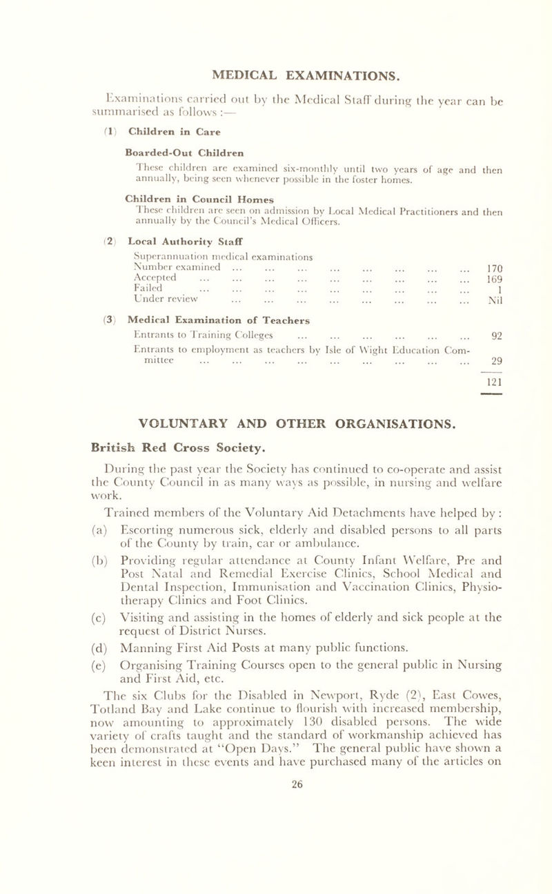 MEDICAL EXAMINATIONS. Examinations carried out by the Medical StalT during the year can be summarised as follows :— (1) Children in Care Boarded-Out Children These children are examined six-monthly until two years of age and then annually, being seen whenever possible in the foster homes. Children in Council Homes These children arc seen on admission by Local Medical Practitioners and then annually by the Council’s Medical Officers. (2) Local Authority Staff Superannuation medical examinations Number examined ... ... ... ... ... ... ... ... ]70 Accepted 169 Failed ... ... ... ... ... ... ... ... ... ] Under review ... ... ... ... ... ... ... ... ]\jji (3) Medical Examination of Teachers Entrants to Training Colleges ... ... ... ... ... ... 92 Entrants to employment as teachers by Isle of Wight Education Com- mittee ... ... ... ... ... ... ... ... ... 29 121 VOLUNTARY AND OTHER ORGANISATIONS. British Red Cross Society. During the past year the Society has continued to co-operate and assist the County Council in as many ways as possible, in nursing and welfare work. Trained members of the Voluntary Aid Detachments have helped by : (a) Escorting numerous sick, elderly and disabled persons to all parts of the County by train, car or ambulance. (b) Providing regular attendance at County Infant Welfare, Pre and Post Natal and Remedial Exercise Clinics, School Medical and Dental Inspection, Immunisation and Vaccination Clinics, Physio- therapy Clinics and Foot Clinics. (c) Visiting and assisting in the homes of elderly and sick people at the request of District Nurses. (d) Manning First Aid Posts at many public functions. (e) Organising Training Courses open to the general public in Nursing and First Aid, etc. The six Clubs for the Disabled in Newport, Ryde (2), East Cowes, Totland Bay and Lake continue to flourish with increased membership, now amounting to approximately 130 disabled persons. The wide variety of crafts taught and the standard of workmanship achieved has been demonstrated at “Open Days.” The general public have shown a keen interest in these events and have purchased many of the articles on
