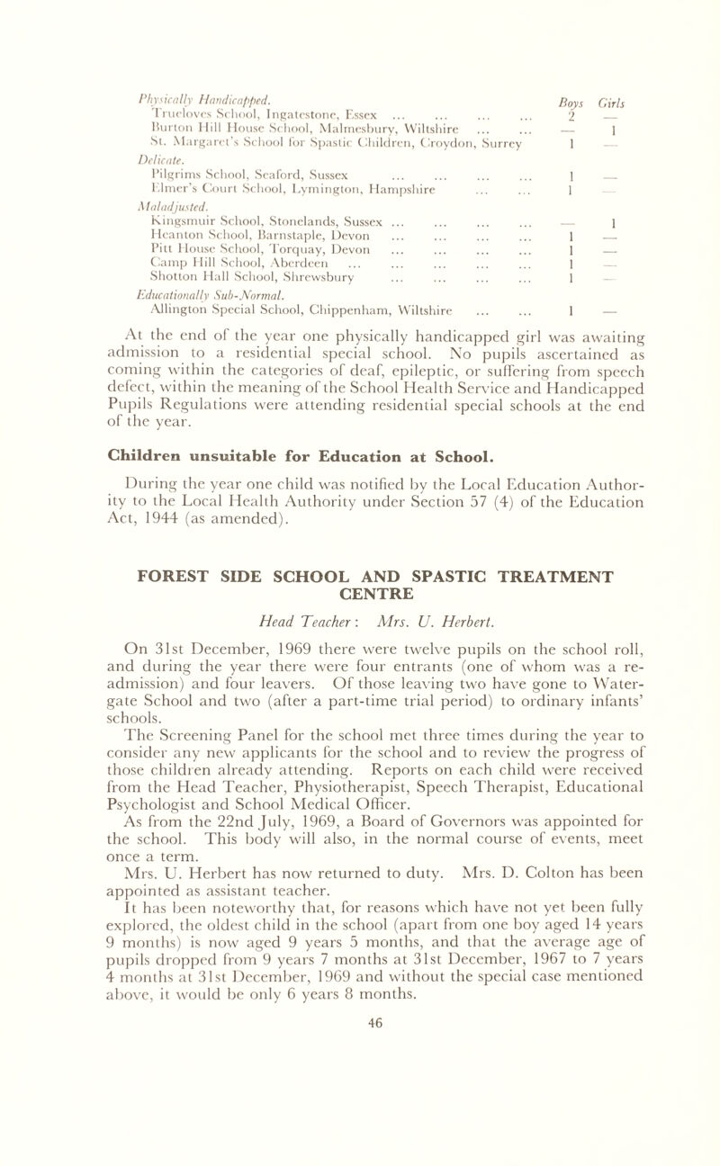 Physically Handicapped. Trueloves School, Ingatestone, Essex Burton Hill House School, Malmesbury, Wiltshire St. Margaret’s School for Spastic Children, Croydon, Surrey Delicate. Pilgrims School, Seaford, Sussex Elmer’s Court School, Lymington, Hampshire Maladjusted. Kingsmuir School, Stonelands, Sussex ... Hcanton School, Barnstaple, Devon Pitt House School, Torquay, Devon Camp Hill School, Aberdeen Shotton Hall School, Shrewsbury Educationally Sub-Normal. Allington Special School, Chippenham, Wiltshire Boys Girls 2 1 1 1 — 1 1 1 I 1 1 At the end of the year one physically handicapped girl was awaiting admission to a residential special school. No pupils ascertained as coming within the categories of deaf, epileptic, or suffering from speech defect, within the meaning of the School Health Service and Handicapped Pupils Regulations were attending residential special schools at the end of the year. Children unsuitable for Education at School. During the year one child was notified by the Local Education Author- ity to the Local Health Authority under Section 57 (4) of the Education Act, 1944 (as amended). FOREST SIDE SCHOOL AND SPASTIC TREATMENT CENTRE Head Teacher : Mrs. U. Herbert. On 31st December, 1969 there were twelve pupils on the school roll, and during the year there were four entrants (one of whom was a re- admission) and four leavers. Of those leaving two have gone to Water- gate School and two (after a part-time trial period) to ordinary infants’ schools. The Screening Panel for the school met three times during the year to consider any new applicants for the school and to review the progress of those children already attending. Reports on each child were received from the Head Teacher, Physiotherapist, Speech Therapist, Educational Psychologist and School Medical Officer. As from the 22nd July, 1969, a Board of Governors was appointed for the school. This body will also, in the normal course of events, meet once a term. Mrs. U. Herbert has now returned to duty. Mrs. D. Colton has been appointed as assistant teacher. It has been noteworthy that, for reasons which have not yet been fully explored, the oldest child in the school (apart from one boy aged 14 years 9 months) is now aged 9 years 5 months, and that the average age of pupils dropped from 9 years 7 months at 31st December, 1967 to 7 years 4 months at 31st December, 1969 and without the special case mentioned above, it would be only 6 years 8 months.
