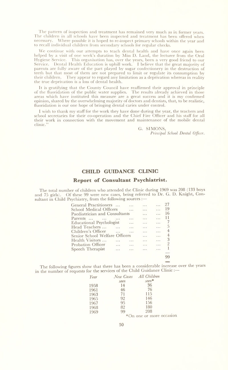 The pattern of inspection and treatment has remained very much as in former years. The children in all schools have been inspected and treatment has been offered when necessary. Where possible it is hoped to re-inspect primary schools within the year and to recall individual children from secondary schools for regular checks. We continue with our attempts to teach denial health and have once again been helped by a visit of one week’s duration by Miss 1). Land, the lecturer from the Oral Hygiene Service. This organisation has, over the years, been a very good friend to our Service. Dental 1 lealth Education is uphill work. 1 believe that the great majority of parents are fully aware of the part played by sugar confectionery in the destruction of teeth but that most of them are not prepared to limit or regulate its consumption by their children. They appear to regard any limitation as a deprivation whereas in reality the true deprivation is a loss of dental health. It is gratifying that the County Council have reaffirmed their approval in principle of the fluoridation of the public water supplies. The results already achieved in those areas which have instituted this measure are a great success and it is my confirmed opinion, shared by the overwhelming majority of doctors and dentists, that, to be realistic, fluoridation is our one hope of bringing dental caries under control. 1 wish to thank my staff for the work they have done during the year, the teachers and school secretaries for their co-operation and the Chief Fire Officer and his staff for all their work in connection with the movement and maintenance of the mobile dental clinic.” G. SIMONS, Principal School Dental Officer. CHILD GUIDANCE CLINIC Report of Consultant Psychiatrist. The total number of children who attended the Clinic during 1969 was 208 (133 boys and 75 girls). Of these 99 were new cases, being referred to Dr. G. D. Knight, Con- sultant in Child Psychiatry, from the following sources :— General Practitioners ... ... ... ••• 27 School Medical Officers ... ... ... 19 Paediatrician and Consultants ... ... 16 Parents ... ... ... ... ••• ••• 11 Educational Psychologist ... ... ... 7 Head Teachers ... ... ... ... 5 Children’s Officer ... ... ... ... 4 Senior School Welfare Officers ... ... 4 Health Visitors ... ... ... ... ••• 3 Probation Officer ... ... ... ... 2 Speech Therapist ... ... ... ... 1 99 The following figures show that there has been a considerable increase over the years in the number of requests for the services of the Child Guidance Clinic : - Tear New Cases All Children seen seen* 1958 14 36 1961 46 76 1963 71 115 1965 92 146 1967 95 156 1968 82 180 1969 99 208 *On one or more occasion
