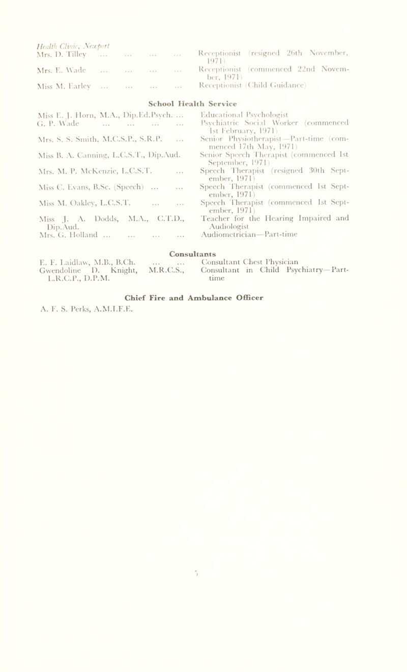 Health Cli’iie, \e;rf>ort Mrs. 1). Tilley Mrs. E. Wade Miss M. 1 alley Receptionist 1971) Receptionist her, 1971) Receptionist resigned 26th November, (commenced 22nd Novcm- ('.hild (luidancc School Health Service Miss 1.. 1. Horn, M.A., Dip.Ed.Psych. ... CJ. P. Wade Mrs. S. S. Smith, M.C.S.P., S.R.P. Miss 15. A. Canning, L.C.S. I ., Dip.Aud. Mrs. M. P. McKenzie, L.C.S.'T. Miss C. Lvans, 15.Sc. (Speech) ... Miss M. Oakley, L.C.S. T Miss J. A. Dodds, M.A., C. T.D., Dip.Aud. Mrs. G. Holland ... Educational Psychologist Psychiatric Social Worker (commenced 1st February, 1971 Senior Physiotherapist -Part-time (com- menced 17th May, 1971) Senior Speech Therapist (commenced 1st September, 1971) Speech Therapist (resigned 30th Sept- ember, 1971) Speech Therapist (commenced 1st Sept- ember, 1971) Speech Therapist (commenced 1st Sept- ember, 1971) Teacher for the Hearing Impaired and Audiologist Audiomctrician—Part-time Consultants E. F. Laidlavv, M.B., 15.Ch. ... ... Consultant Chest Physician Gwendoline D. Knight, M.R.C.S., Consultant in Child Psychiatry — Part- L.R.C.P., D.P.M. time Chief Fire and Ambulance Officer A. F. S. Perks, A.M.I.F.E. >