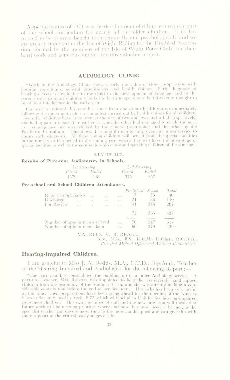 of tin* school curriculum lor nearly all the older children. 1 his has proved to he of threat benefit both physically and psychologically and we are greatly indebted to the Isle of Wight Riding for the Disabled Associa- tion formed bv the members ol the Isle ol Wight Pony Club) lor their hate! work and generous support for this valuable project. AUDIOLOGY CLINIC “Work in tlie Audiology Clinic shows dearly the value of close co-operation with hospital consultants, general practitioners and health visitors, Fatly diagnosis ol hearing defects is invaluable to the child in the development of language and to the parents since so many children who fail to learn to speak may be mistakenly thought to be of poor intelligence in the early years. Our earliest referral this year has come from one ol our health visitors immediately following the nine-month-old screening test carried out by health visitors for till children. Fwo other children have been seen at the age of two and two and a hall respectively, one had apparently passed an earlier test and the other had managed to evade the net ; as a consequence one was referred by the general practitioner and the other by the Paediatric Consultant. This shows there is still room for improvement in our service to ensure early diagnosis. All these young children will benefit from the special facilities in the nursery to be opened in the coming year where they will have the advantage ol spec ial facilities as well as the companionship of normal speaking children of the same age. S I VI IN I ICS. Results of Pure-tone Audiometry in Schools. 1st Screening 2nd Screening Passed Failed Pas sed Failed 1579 418 375 357 Pre-school and School Children Attendances. Pre-School School Total Report to Specialists 7 33 40 Discharge 24 86 1 10 For Review 41 246 287 72 3(i) 437 Number of appointments offered 70 547 617 Number of appointments kept 60 379 439 • MAI RITA V. Bl RR.U.K, B.A., M.B., B.S., D.C.H., D.Obst., R.C.O.G., Principal Medical Officer and Assistant Paediatrician. Hearing-Impaired Children. I am grateful to Miss J. A. Dodds, M.A., C.T.D., Dip.And., Teacher of the Hearing Impaired and Audiologist, for the following Report : — “The past year has consolidated the building up of a fuller Audiology service. A part-time teacher, Mrs. Roberts, was appointed to help the less severely handicapped children from the beginning of the Summer Term, and she was already making a con- siderable contribution before the end ol her first term. Her help has been very useful at this time, when preparations have been going ahead for the opening of the Nursery Class at Barton School in April, 11)72, which will include a Unit for five hearing-impaired pre-school children. litis extra member ol staff and the new provision will mean that future work will be meeting priorities where and how they most need to be met, as the specialist teacher can devote more time to the most handicapped and can give this with more support at the critical, early stages of life.