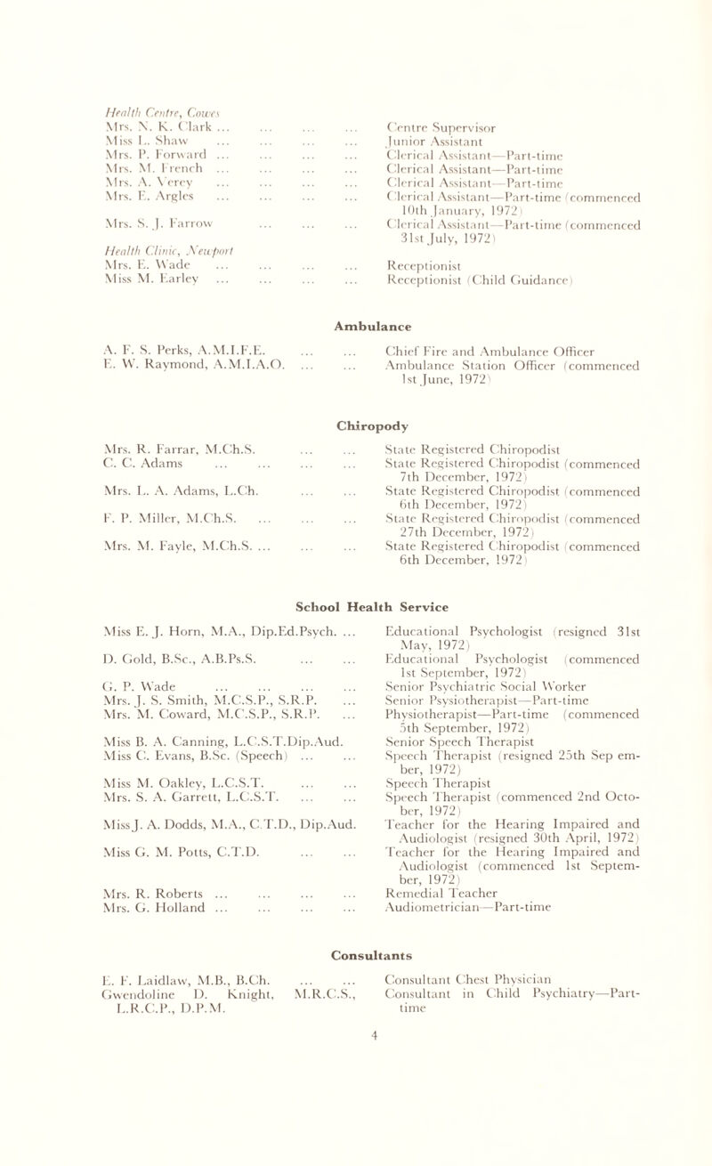 Health Centre, Cowes Mrs. X. K. Clark ... Miss I,. Shaw Mrs. P. Forward ... Mrs. M. French ... Mrs. A. Ycrey Mrs. F. Argles Mrs. S. ,J. Farrow Health Clinic, Newport Mrs. E. Wade M iss M. Earley Centre Supervisor Junior Assistant Clerical Assistant—Part-time Clerical Assistant—Part-time Clerical Assistant—Part-time Clerical Assistant—Part-time (commenced 10th January, 1972 ) Clerical Assistant—Part-time (commenced 31st July, 1972) Receptionist Receptionist (Child Guidance) Ambulance A. F. S. Perks, A.M.I.F.E. ... ... Chief Fire and Ambulance Officer E. W. Raymond, A.M.I.A.O. ... ... Ambulance Station Officer (commenced 1st June, 1972) Mrs. R. Farrar, M.Ch.S. C. C. Adams Mrs. I.. A. Adams, L.Ch. F. P. Miller, M.Ch.S. ... Mrs. M. Fayle, M.Ch.S. ... Chiropody State Registered Chiropodist State Registered Chiropodist (commenced 7th December, 1972) State Registered Chiropodist (commenced 6th December, 1972) State Registered Chiropodist (commenced 27th December, 1972) State Registered Chiropodist (commenced 6th December, 1972' School Health Service Miss E. J. Horn, M.A., Dip.Ed.Psych. ... D. Gold, B.Sc., A.B.Ps.S. G. P. Wade Mrs. J. S. Smith, M.C.S.P., S.R.P. Mrs. M. Coward, M.C.S.P., S.R.P. Miss B. A. Canning, L.C.S.T.Dip.Aud. Miss C. Evans, B.Sc. (Speech) ... Miss M. Oakley, L.C.S.T. Mrs. S. A. Garrett, L.C.S.T. MissJ. A. Dodds, M.A., C.T.D., Dip.Aud. Miss G. M. Potts, C.T.D. Mrs. R. Roberts ... Mrs. G. Holland ... Educational Psychologist (resigned 31st May, 1972) Educational Psychologist (commenced 1st September, 1972) Senior Psychiatric Social Worker Senior Psysiotherapist—Part-time Physiotherapist—Part-time (commenced 5th September, 1972) Senior Speech Therapist Speech Therapist (resigned 25th Sep em- ber, 1972) Speech Therapist Speech Therapist (commenced 2nd Octo- ber, 1972) Teacher for the Hearing Impaired and Audiologist (resigned 30th April, 1972) Teacher for the Hearing Impaired and Audiologist (commenced 1st Septem- ber, 1972) Remedial Teacher Audiometrician—Part-time Consultants E. F. Laidlaw, M.B., B.Ch. ... ... Consultant Chest Physician Gwendoline D. Knight, M.R.C.S., Consultant in Child Psychiatry—Part- L.R.C.P., D.P.M. lime