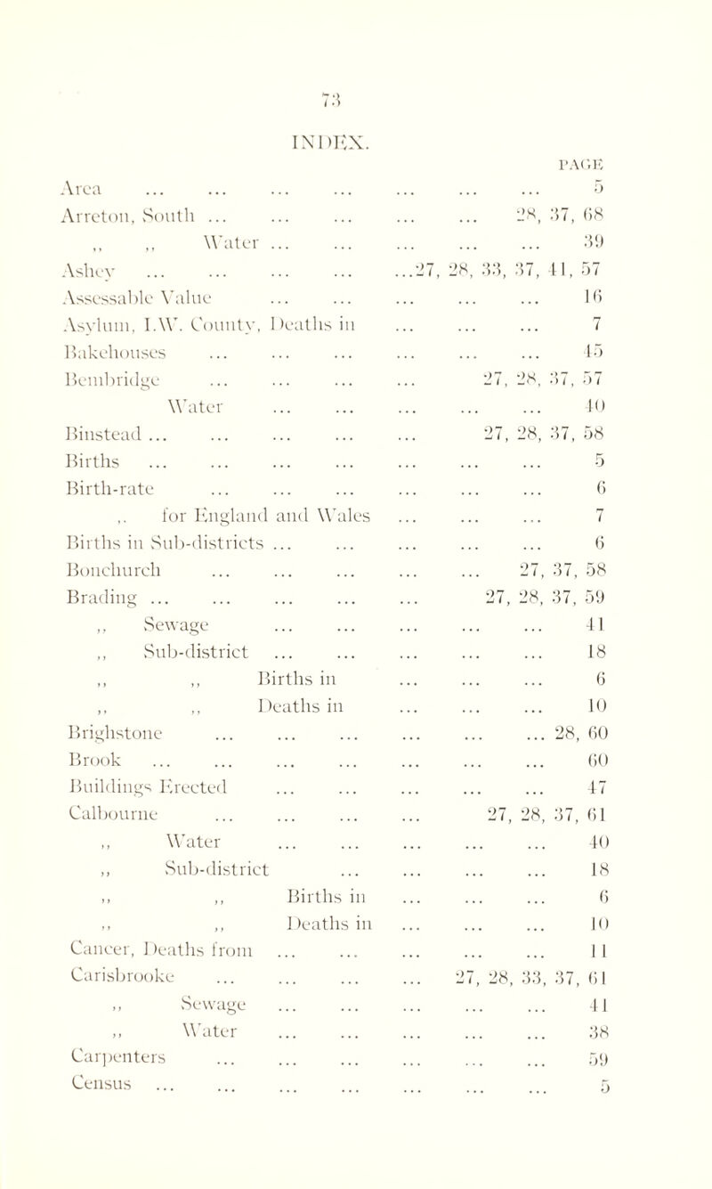 INDEX. Area Arreton, South ... Water. Ashev . Assessable Value Asylum, IAV. County, Deaths in Bakehouses Bembridge Water Binstead ... Births Birth-rate ,. for England and Wales Births in Sub-districts ... Bonchurch Brading ... ,, Sewage ,, Sub-district ,, ,, Births in ,, ,, Deaths in Brighstone Brook Buildings Erected Calbourne ,, Water ,, Sub-district ,, ,, Births in ,, ,, Deaths in Cancer, Deaths from Carisbrooke ,, Sewage ,, Water Carpenters Census PAGE 5 . 28, 37, 68 . 39 ...27, 28, 33, 37, 41, 57 . 16 . 7 . 45 27, 28, 37, 57 . 40 27, 28, 37, 58 . 5 . 6 . 6 . 27, 37, 58 27, 28, 37, 59 . 41 . 18 . 6 . 10 .28, 60 . 60 . 47 27, 28, 37, 61 . 40 . 18 . 6 . 10 . 11 27,28,33,37,61 . 41 . 38 . 59