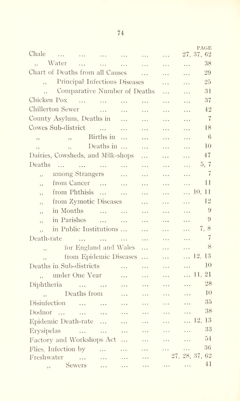 Chale 27, PAGE 37, 62 ,, Water 38 Chart of Deaths from all Causes 29 ,, Principal Infectious Diseases 25 ,, Comparative Number of Deaths 31 Chicken Pox 37 Chillerton Sewer 42 County Asylum, Deaths in 7 Cowes Sub-district 18 ,, ,, Births in ... 6 ,, ,, Deaths in ... 10 Dairies, Cowsheds, and Milk-shops 47 Deaths 5, 7 ,, among Strangers 7 ,, from Cancer 11 ,, from Phthisis ... 10, 11 ,, from Zymotic Diseases 12 ,, in Months 9 ,, in Parishes 9 ,, in Public Institutions ... 7, 8 Death-rate 7 ,, for England and Wales ... 8 ,, from Epidemic Diseases ... 12, 13 Deaths in Sub-districts 10 ,, under One Year 11, 21 Diphtheria 28 ,, Deaths from 10 Disinfection 35 Dodnor ... 38 Epidemic Death-rate ... 12, 13 Erysipelas 33 Factory and Workshops Act ... 54 Flies, Infection by 36 Freshwater 27, 28, 37, 62 ,, vSewers . . . 41