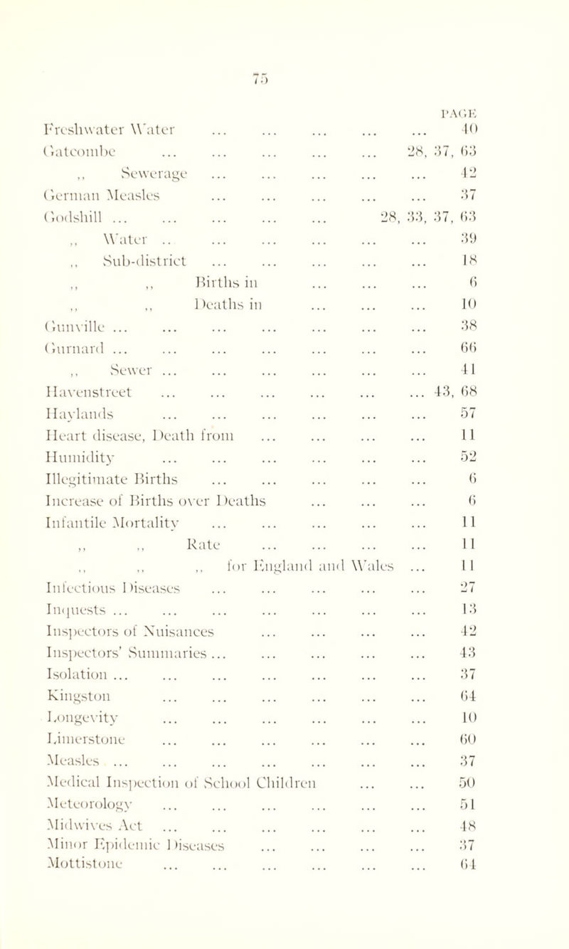 /;> PAGE Freshwater Water ... 40 Gatcombe 28, 37, 03 ,, Sewerage 42 German Measles 37 Godshill ... 28, 33, 37, 63 ,, Water .. 39 ,, Sub-district 18 ,, ,, Births in 6 ,, ,, Deaths in 10 Gunville ... 38 Gurnard ... 66 ,, Sewer ... 41 Havenstreet 43, 68 Hay lands 57 Heart disease, Death from 11 Humidity 52 Illegitimate Births 6 Increase of Births over Deaths 6 Infantile Mortality 11 „ ,, Rate 11 ,, ,, ,, for England am 1 Wales 1 1 Infectious Diseases 27 Inquests ... 13 Inspectors of Nuisances 42 Inspectors’ Summaries... 43 Isolation ... 37 Kingston 64 Longevity 10 Limerstone 60 Measles ... 37 Medical Inspection of School Children 50 Meteorology 51 Midwives Act 48 Minor Epidemic Diseases 37 Mottistone 64