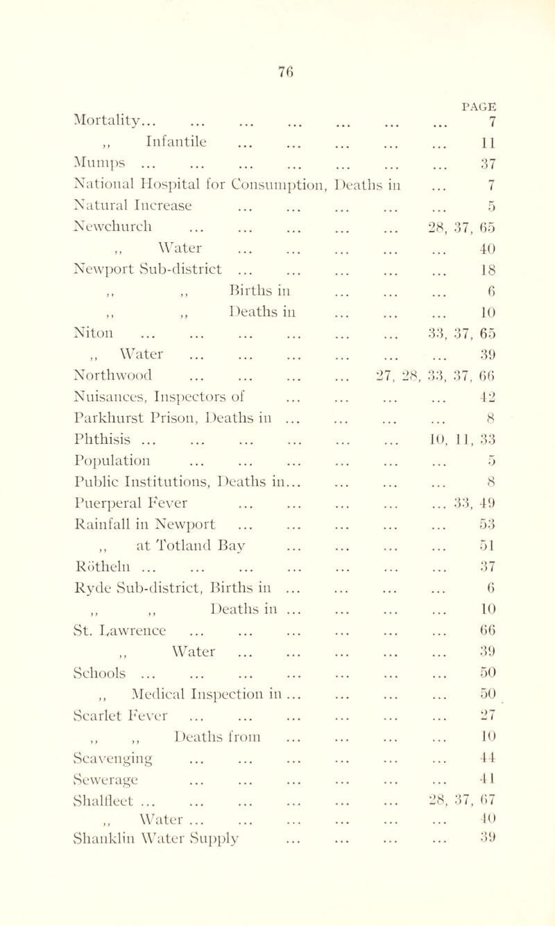 70 Mortality... ,, Infantile Mumps ... National Hospital for Consumption, Natural Increase Newchurch ,, Water Newport Sub-district ... ,, ,, Births in ,, ,, Deaths in Niton ,, Water North wood Nuisances, Inspectors of Parkhurst Prison, Deaths in Phthisis ... Population Public Institutions, Deaths in Puerperal Fever Rainfall in Newport ,, at Totland Bay Rotheln ... Ryde Sub-district, Births in ,, ,, Deaths in St. Lawrence ,, Water Schools ... ,, Medical Inspection in Scarlet Fever )eatlis n 28 28, I PAGE 7 11 37 7 5 37, 65 40 18 6 10 37, 65 39 37, 60 42 8 11, 33 5 8 33, 49 53 51 37 0 10 66 39 50 50 ,, ,, Deaths from ... ... ... ... 10 Scavenging ... ... ... ... ... ... 44 Sewerage ... ... ... ... ... ... 41 Shallleet ... ... ... ... ... ... 28, 37, 07 „ Water. 40