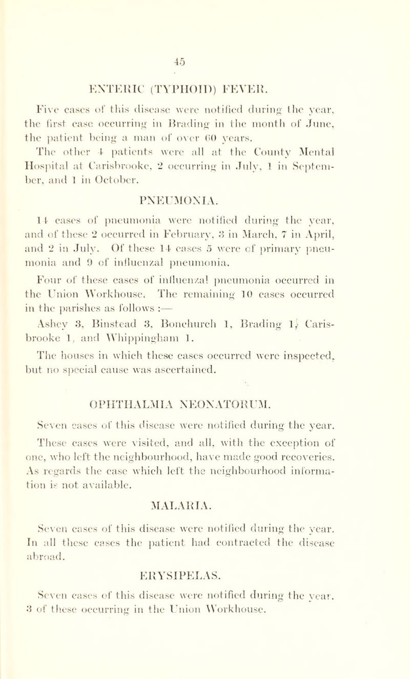 ENTERIC (TYPHOID) F EVE IE Five cases of this disease were notified during the year, the first ease occurring in Brading in the month of June, the patient being a man of over CO years. The other 1 patients were all at the County Mental Hospital at Carisbrooke, '2 occurring in July, 1 in Septem- ber, and 1 in October. PNEUMONIA. 1 f eases of pneumonia were notified during the year, and of these 2 occurred in February, .2 in March, 7 in April, and 2 in July. Of these I f eases 5 were of primary pneu- monia and 9 of influenza! pneumonia. Four of these cases of influenzal pneumonia occurred in the Union Workhouse; The remaining 10 cases occurred in the parishes as follows :— Ashcy 3, Binstead 3. Bonchurch 1, Brading lj Caris- brooke 1, and Whippingham 1. The houses in which these cases occurred were inspected, but no special cause was ascertained. OPHTHALMIA NEONATORUM. Seven eases of this disease were notified during the year. These cases were visited, and all. with the exception of one, who left the neighbourhood, have made good recoveries. As regards the case which left the neighbourhood informa- tion is not available. MALARIA. Seven cases of this disease were notified during the year. In all these eases the patient had contracted the disease abroad. ERYSIPELAS. Seven cases of this disease were notified during the vear. 3 of th.ese occurring in the Union Workhouse.