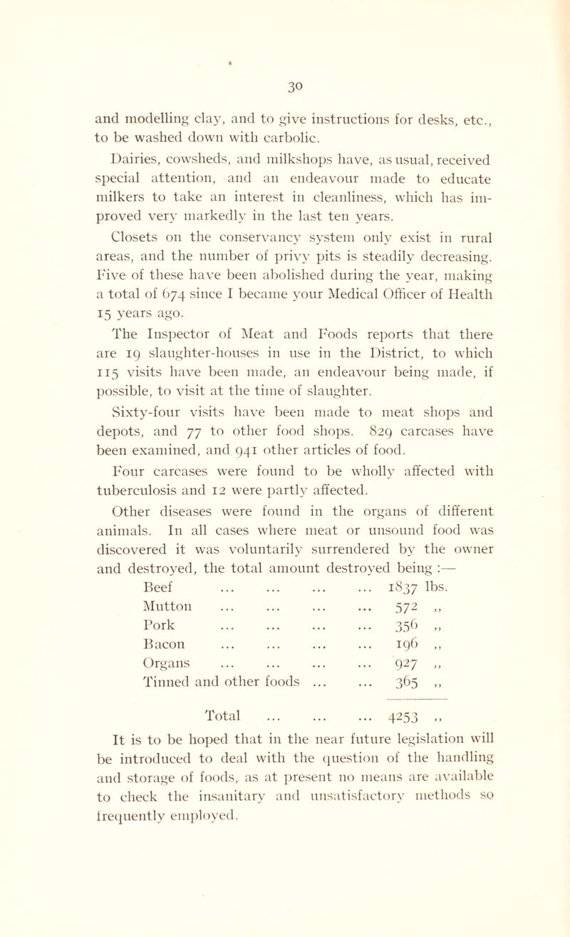 and modelling clay, and to give instructions for desks, etc., to be washed down with carbolic. Dairies, cowsheds, and milkshops have, as usual, received special attention, and an endeavour made to educate milkers to take an interest in cleanliness, which has im¬ proved very markedly in the last ten years. Closets on the conservancy system only exist in rural areas, and the number of privy pits is steadily decreasing. Five of these have been abolished during the year, making a total of 674 since I became your Medical Officer of Health 15 years ago. The Inspector of Meat and Foods reports that there are 19 slaughter-houses in use in the District, to which 115 visits have been made, an endeavour being made, if possible, to visit at the time of slaughter. Sixty-four visits have been made to meat shops and depots, and 77 to other food shops. 829 carcases have been examined, and 941 other articles of food. Four carcases were found to be wholly affected with tuberculosis and 12 were partly affected. Other diseases were found in the organs of different animals. In all cases where meat or unsound food was discovered it was voluntarily surrendered by the owner and destroyed, the total amount destroyed being Beef . i837 lbs. Mutton . 572 „ Pork . 35b „ Bacon . 196 ,, Organs . 927 .. Tinned and other foods . 3b5 .. Total . 4253 .. It is to be hoped that in the near future legislation will be introduced to deal with the question of the handling and storage of foods, as at present no means are available to check the insanitary and unsatisfactory methods so frequently employed.