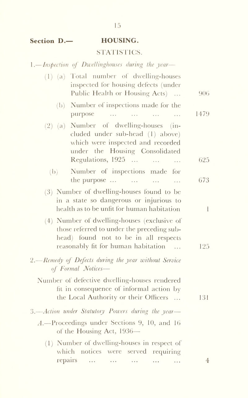 Section D.— HOUSING. STATISTICS. 1. —Inspection of Dweltinghotises during the year— (1) (a) Total number ol dwelling-houses inspected for housing delects (under Public Health or Housing Acts) ... 90(i (b) Number of inspections made for the purpose ... ... ... ... 1479 (2) (a) Number of dwelling-houses (in- cluded under sub-head (1) above) which were inspected and recorded under the Housing Consolidated Regulations, 1925 ... ... ... G25 (b) Number of inspections made for the purpose ... ... ... ... 673 (3) Number of dwelling-houses found to be in a state so dangerous or injurious to health as to be unfit for human habitation 1 (4) Number of dwelling-houses (exclusive of those referred to under the preceding sub- head) found not to be in all respects reasonably fit for human habitation ... 125 2. — Remedy of Defects during the year without Service of Formal Notices— Number of defective dwelling-houses rendered lit in consequence of informal action by the Local Authority or their Officers ... 131 3. —Action under Statutory Rowers during the year—• A.—Proceedings under Sections 9, 10, and 16 of the Housing Act, 1936— (1) Number of dwelling-houses in respect of which notices were served requiring