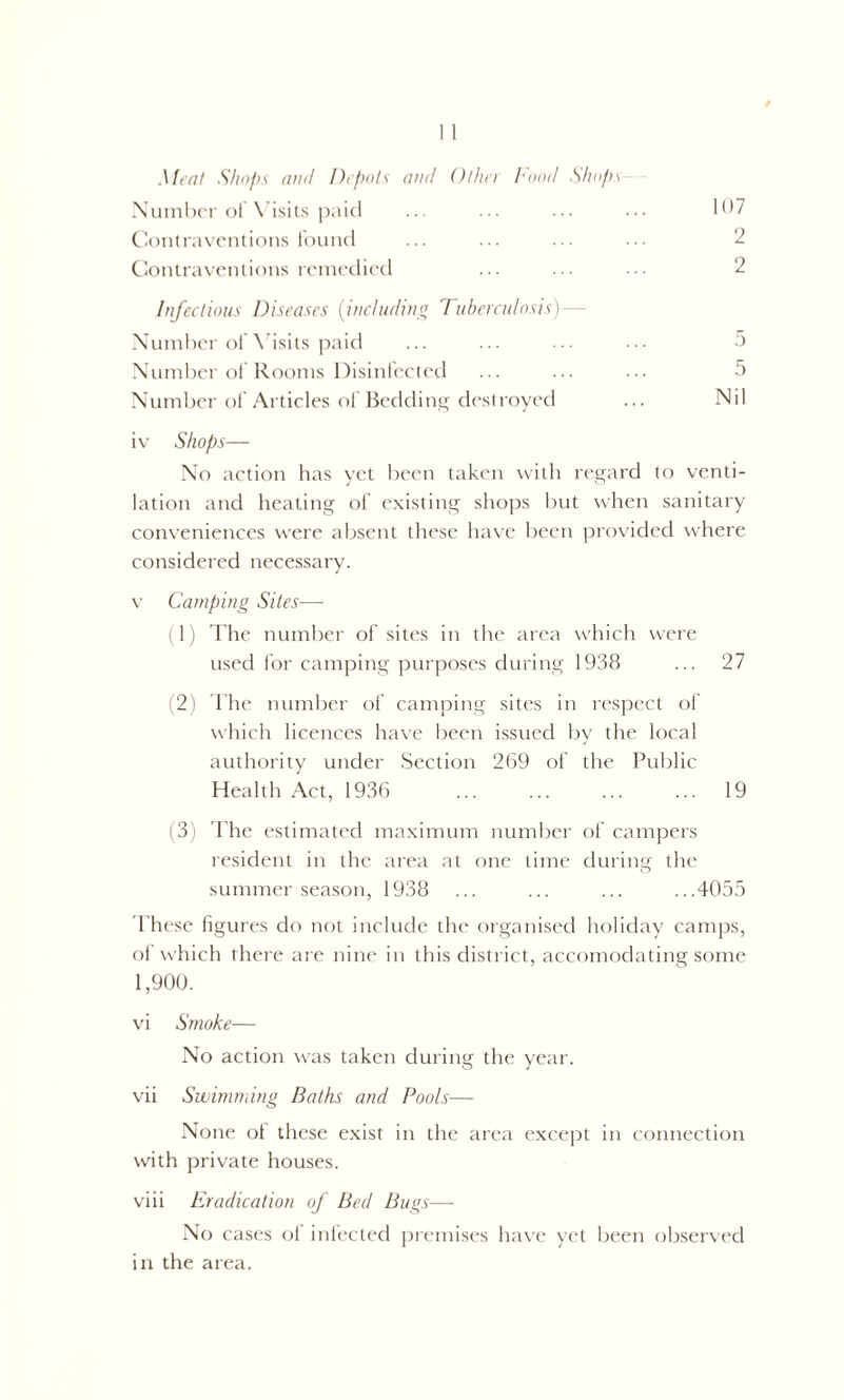 Meat Shops and Depots and Other hood Shop'* Number of Visits paid ... ••• ... ••• 1**7 Contraventions found ... ... ... ... 2 Contraventions remedied ... ... 2 Infectious Diseases (including Tuberculosis)— Number of Visits paid ... ... J Number of Rooms Disinfected ... ... ... 5 Number of Articles of Bedding destroyed ... Nil iv Shops— No action has yet been taken with regard to venti- lation and heating of existing shops but when sanitary conveniences were absent these have been provided where considered necessary. v Camping Sites— (1) The number of sites in the area which were used for camping purposes during 1938 ... 27 (2) The number of camping sites in respect of which licences have been issued by the local authority under Section 269 of the Public Health Act, 1936 ... ... ... ... 19 (3) The estimated maximum number of campers resident in the area at one time during the summer season, 1938 ... ... ... ...4055 These figures do not include the organised holiday camps, of which there are nine in this district, accomodating some 1,900. vi Smoke— No action was taken during the year. vii Swimming Baths and Pools— None of these exist in the area except in connection with private houses. viii Eradication of Bed Bugs— No cases ol infected premises have yet been observed in the area.