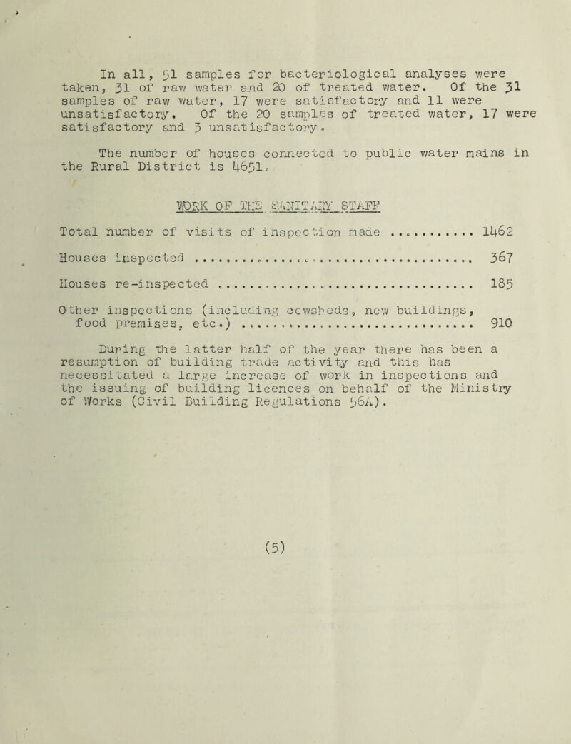 In all, 51 samples for bacteriological analyses were taken, 31 of raw water and 20 of treated water. Of the $1 samples of raw water, 17 were satisfactory and 11 were unsatisfactory. Of the 20 samples of treated water, 17 were satisfactory and 3 unsatisfactory. The number of houses connected to public water mains in the Rural District is 4651. 7.0 RK OP THE SANITARY STAFF Total number of visits of inspection made 1462 Houses inspected 367 Houses re-inspected 185 0-ther inspections (including cowsheds, new buildings, food premises, etc.) 910 During the latter half of the year there has been a resumption of building trade activity and this has necessitated a large increase of work in inspections and the issuing of building licences on behalf of the Ministry of Works (Civil Building Regulations 56A).