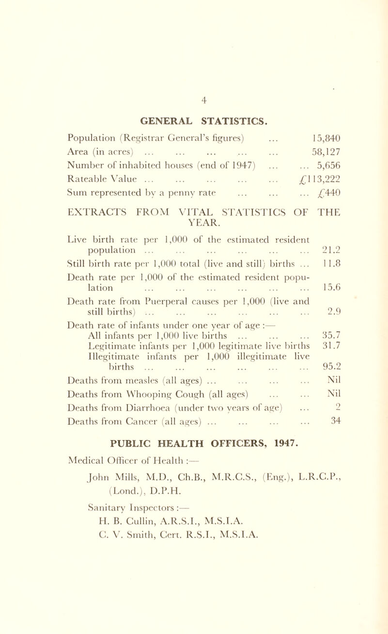 GENERAL STATISTICS. Population (Registrar General’s figures) ... 15,840 Area (in acres) ... ... ... ... ... 58,127 Number of inhabited houses (end of 1947) ... ... 5,656 Rateable Value ... ... ... ... ... £ 113,222 Sum represented by a penny rate ... ... ... £440 EXTRACTS FROM VITAL STATISTICS OF THE YEAR. Live birth rate per 1,000 of the estimated resident population ... ... ... ... ... ... 21.2 Still birth rate per 1,000 total (live and still) births ... 1 1.8 Death rate per 1,000 of the estimated resident popu- lation ... ... ... ... ... ... 15.6 Death rate from Puerperal causes per 1,000 (live and still births) ... ... ... ... ... ... 2.9 Death rate of infants under one year of age All infants per 1,000 live births ... ... ... 85.7 Legitimate infants per 1,000 legitimate live births 31.7 Illegitimate infants per 1,000 illegitimate live births ... ... ... ... ... ... 95.2 Deaths from measles (all ages) ... ... ... ... Nil Deaths from Whooping Cough (all ages) ... ... Nil Deaths from Diarrhoea (under two years of age) ... 2 Deaths from Cancer (all ages) ... ... ... ... 34 PUBLIC HEALTH OFFICERS, 1947. Medical Officer of Health :— John Mills, M.D., Ch.B., M.R.C.S., (Eng.), L.R.C.P., (Lond.), D.P.H. Sanitary Inspectors:— H. B. Cullin, A.R.S.I., M.S.I.A. C. V. Smith, Cert. R.S.I., M.S.I.A.