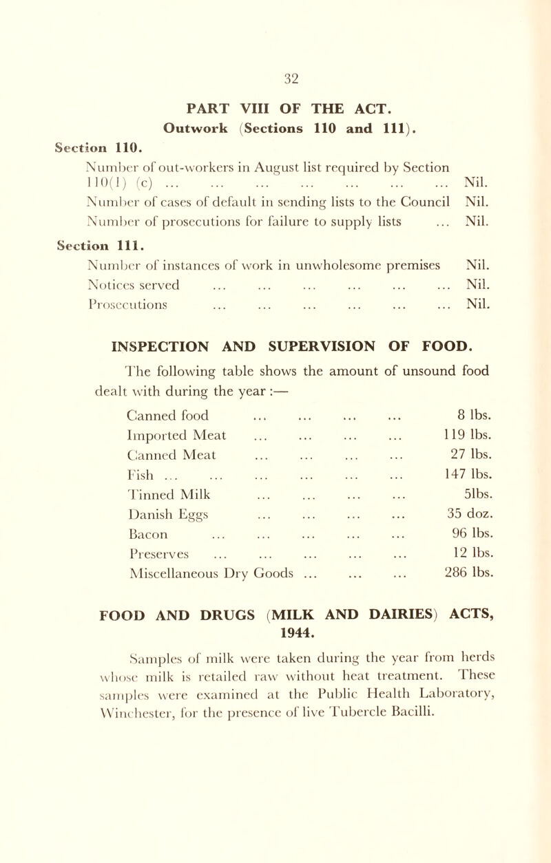 PART VIII OF THE ACT. Outwork (Sections 110 and 111). Section 110. Number of out-workers in August list required by Section 1 10(1) (c) ... ... ... ... ... ... ... Nil. Number of cases of default in sending lists to the Council Nil. Number of prosecutions for failure to supply lists ... Nil. Section 111. Number of instances of work in unwholesome premises Nil. Notices served ... ... ... ... ... ... Nil. Prosecutions ... Nil. INSPECTION AND SUPERVISION OF FOOD. The following table shows the amount of unsound food dealt with during the year :— Canned food ... ... ... ... 8 lbs. Imported Meat ... ... ... ... 119 lbs. Canned Meat ... ... ... ... 27 lbs. Fish ... ... ... ... ... ... 147 lbs. Tinned Milk ... ... ... ... 5lbs. Danish Eggs ... ... ... ... 35 doz. Bacon ... ... ... ... ... 96 lbs. Preserves ... ... ... ... ... 12 lbs. Miscellaneous Dry Goods ... ... ... 286 lbs. FOOD AND DRUGS (MILK AND DAIRIES) ACTS, 1944. Samples of milk were taken during the year from herds whose milk is retailed raw without heat treatment. These samples were examined at the Public Health Laboratory, Winchester, for the presence of live Tubercle Bacilli.