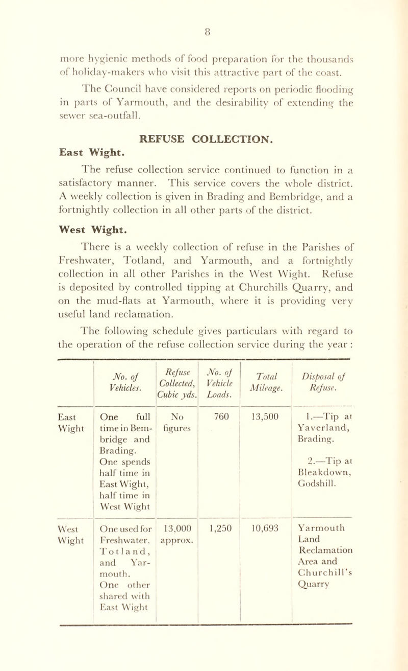 more hygienic methods of food preparation for the thousands of holiday-makers who visit this attractive part of the coast. The Council have considered reports on periodic flooding in parts of Yarmouth, and the desirability of extending the sewer sea-outfall. REFUSE COLLECTION. East Wight. The refuse collection service continued to function in a satisfactory manner. This service covers the whole district. A weekly collection is given in Brading and Bembridge, and a fortnightly collection in all other parts of the district. West Wight. There is a weekly collection of refuse in the Parishes of Freshwater, Totland, and Yarmouth, and a fortnightly collection in all other Parishes in the West Wight. Refuse is deposited by controlled tipping at Churchills Quarry, and on the mud-flats at Yarmouth, where it is providing very useful land reclamation. The following schedule gives particulars with regard to the operation of the refuse collection service during the year : No. of Vehicles. Rejuse Collected, Cubic yds. No. oj Vehicle Loads. Total Mileage. Disposal oj Rejuse. East Wight One full time in Bem- bridge and Brading. One spends half time in East Wight, half time in W'est Wight No figures 760 13,500 1. —Tip at Yaverland, Brading. 2. —Tip at Bleakdown, Godshill. West Wight One used for Freshwater. Totland, and Yar- mouth. One other shared with East Wight 13,000 approx. 1,250 10,693 Yarmouth Land Reclamation Area and Churchill’s Quarry