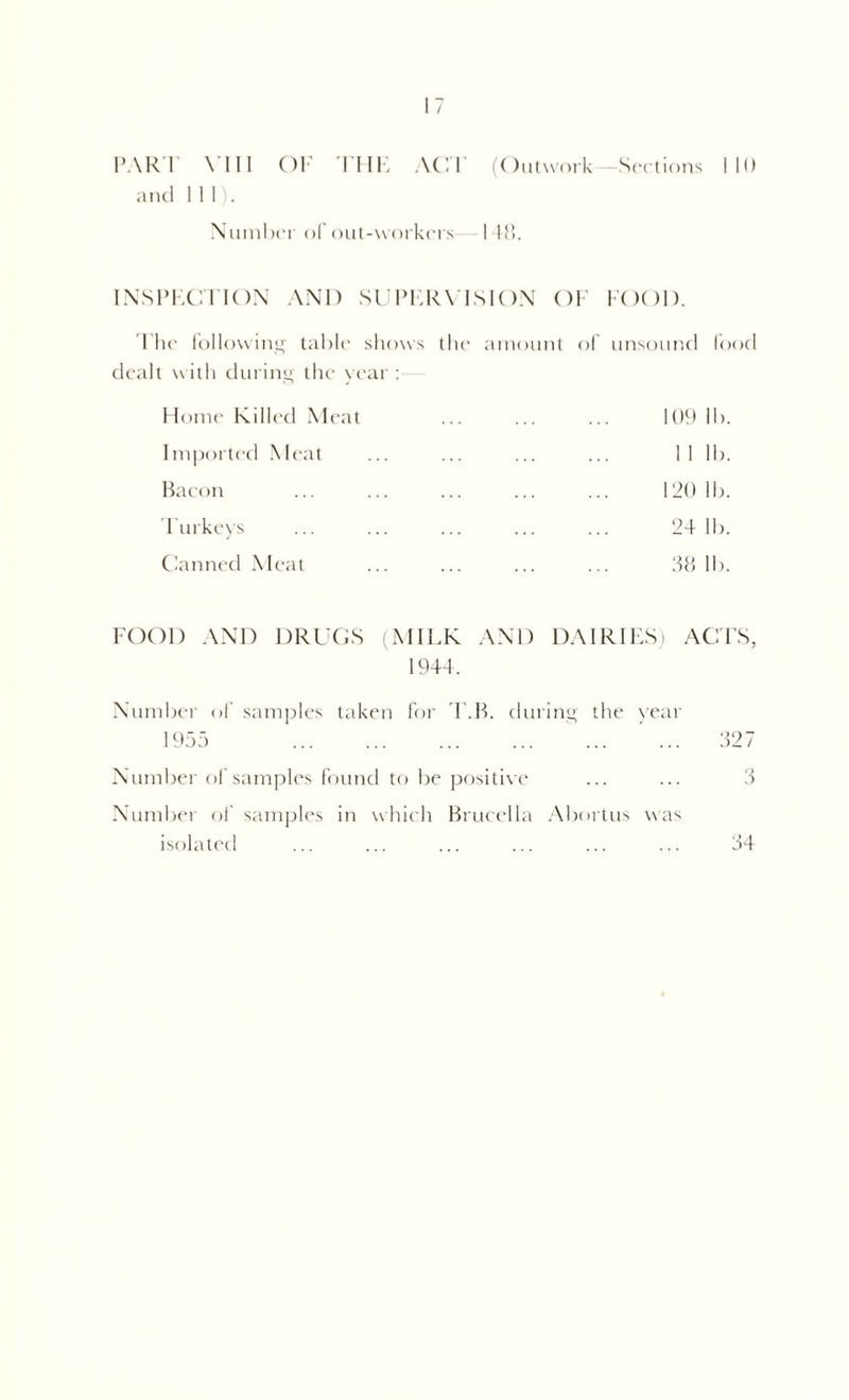and 111). Number of out-workers 148. INSPECTION AND SUPERVISION OF FOOD. The following table shows the amount of unsound food dealt with during the year Home Killed Meat 109 lb Imported Meat 1 1 lb Bacon 120 1b Turkeys 24 lb Canned Meat 38 lb FOOD AND DRUGS (MILK AND DAIRIES) ACTS, 1944. Number of samples taken for T.B. during the year 1955 327 Number of samples found to be positive ... ... 3 Number of samples in which Brucella Abortus was isolated 34