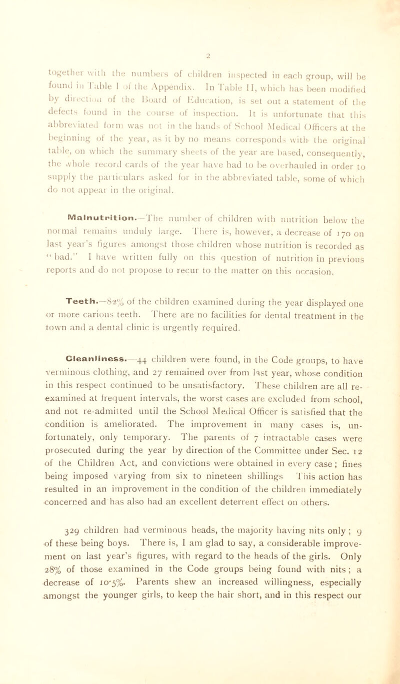together with the numbers of children inspected in each group, will be found m Table 1 of the Appendix. In Table II, which has been modified by diiection ol the Board of Education, is set out a statement of the defects found in the course of inspection. It is unfortunate that this abbreviated (otm was not in the hands of School Medical Officers at the beginning of the year, as it by no means corresponds with the original table, on which the summary sheets of the year are based, consequently, the whole record cards of the year have had to be overhauled in order to supply the particulars asked for in the abbreviated table, some of which do not appear in the original. Malnutrition. The number of children with nutrition below the normal remains unduly large. There is, however, a decrease of 170011 last year’s figures amongst those children whose nutrition is recorded as “ bad.” I have written fully on this question of nutrition in previous reports and do not propose to recur to the matter on this occasion. Teeth.—82% of the children examined during the year displayed one or more carious teeth. There tire no facilities for dental treatment in the town and a dental clinic is urgently required. Cleanliness.—44 children were found, in the Code groups, to have verminous clothing, and 27 remained over from last year, whose condition in this respect continued to be unsatisfactory. These children are all re- examined at frequent intervals, the worst cases are excluded from school, and not re-admitted until the School Medical Officer is satisfied that the condition is ameliorated. The improvement in many cases is, un- fortunately, only temporary. The parents of 7 intractable cases were prosecuted during the year by direction of the Committee under Sec. 12 of the Children Act, and convictions were obtained in every case ; fines being imposed \arying from six to nineteen shillings This action has resulted in an improvement in the condition of the children immediately concerned and has also had an excellent deterrent effect on others. 329 children had verminous heads, the majority having nits only ; 9 of these being boys. There is, I am glad to say, a considerable improve- ment on last year’s figures, with regard to the heads of the girls. Only 28% of those examined in the Code groups being found with nits ; a decrease of io,5%. Parents shew an increased willingness, especially amongst the younger girls, to keep the hair short, and in this respect our